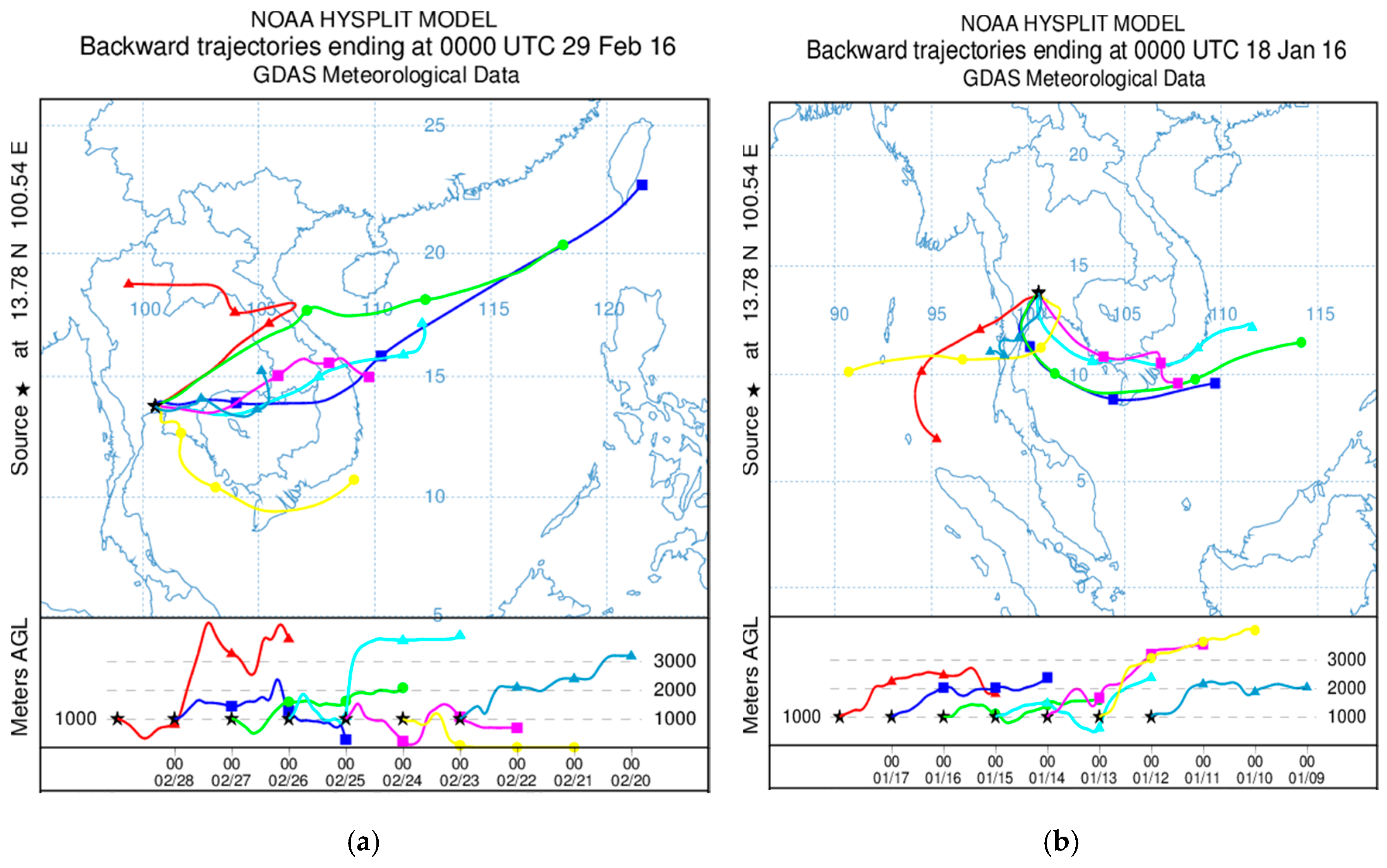 Atmosphere 10 00227 g0a3