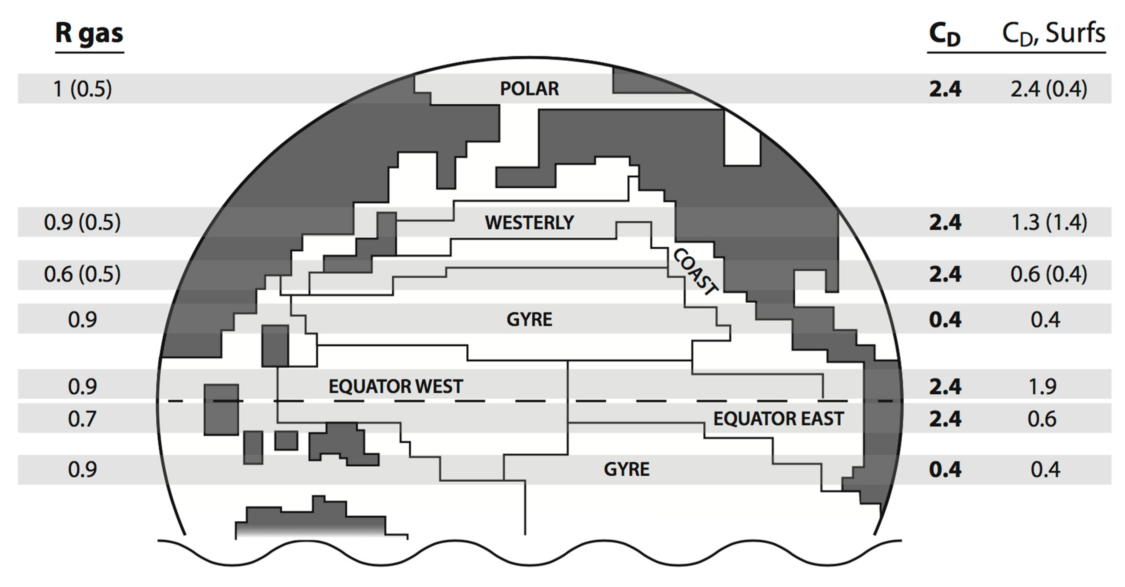 Atmosphere 10 00230 g001 550
