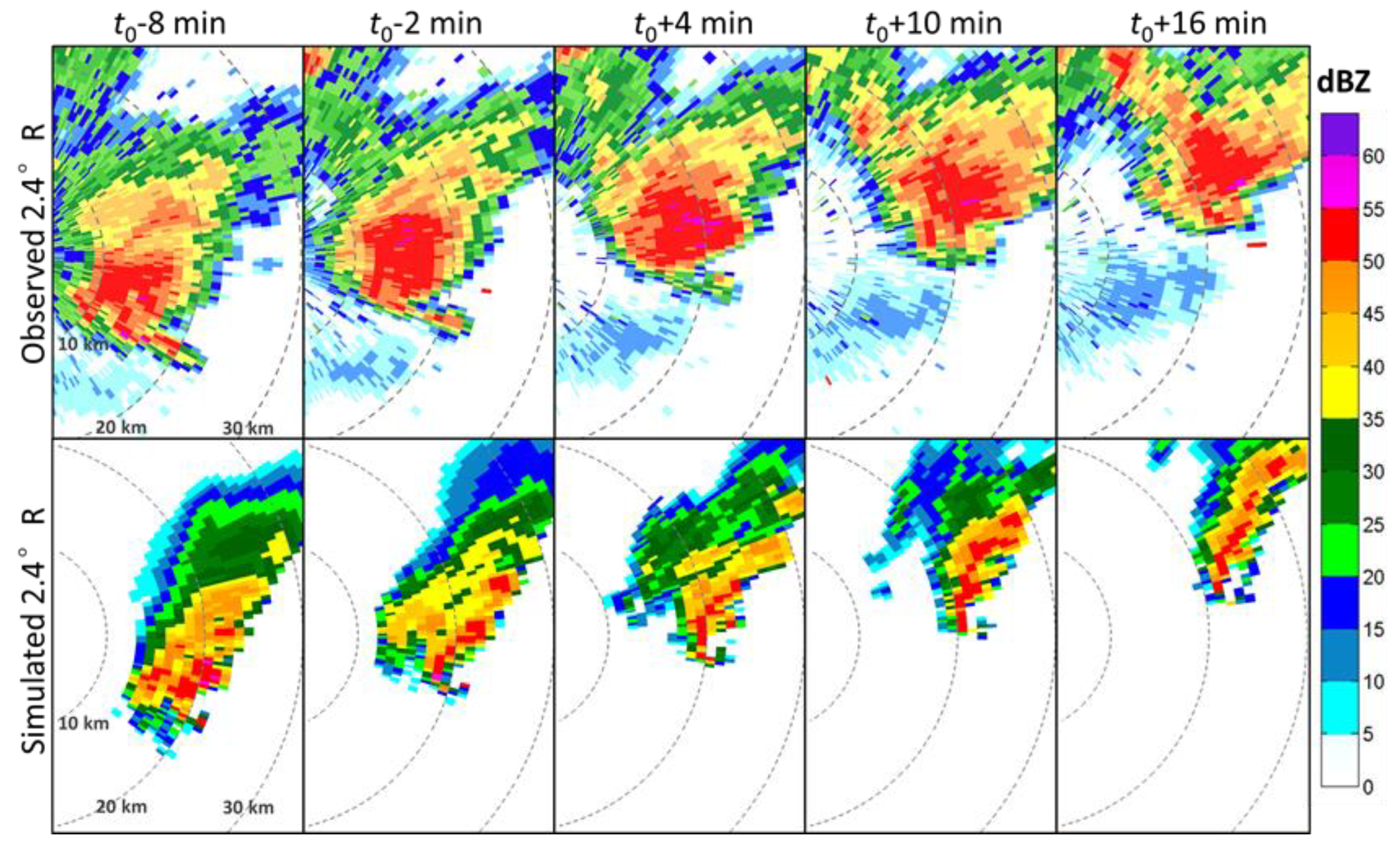 Atmosphere 10 00236 g002 Atmosphere 10 00236 g002