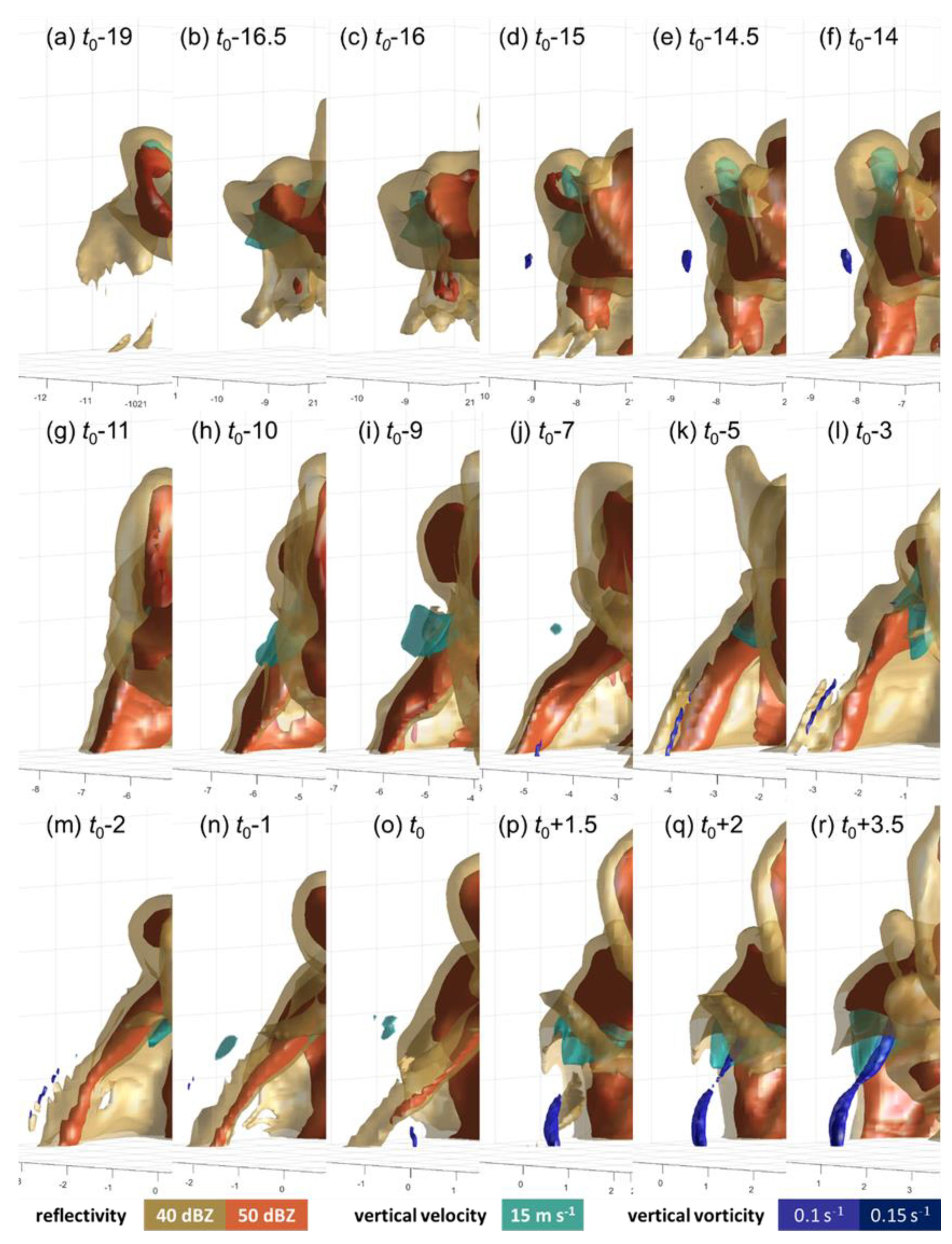 Atmosphere 10 00236 g005 Atmosphere 10 00236 g005