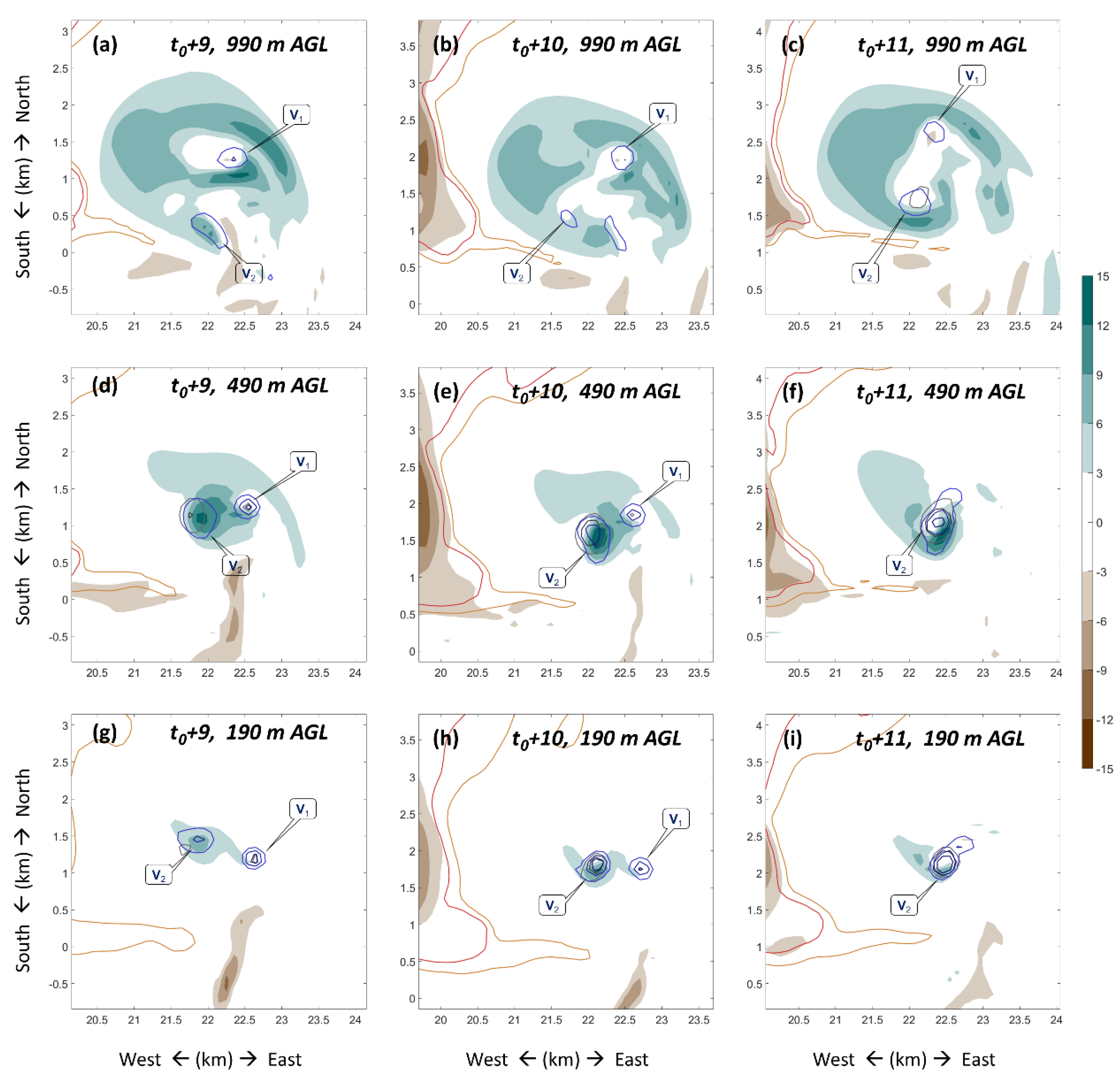 Atmosphere 10 00236 g009 Atmosphere 10 00236 g009