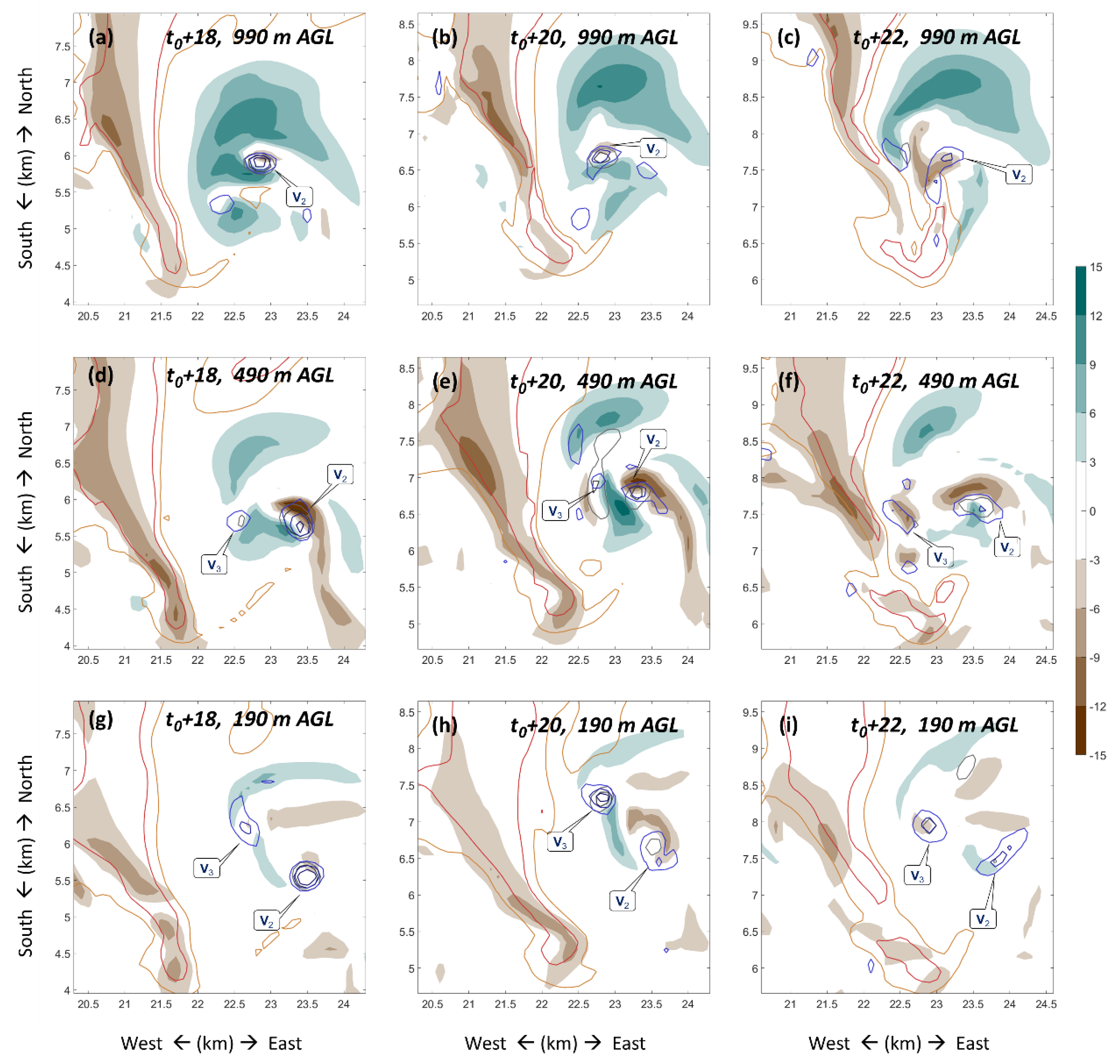 Atmosphere 10 00236 g010 Atmosphere 10 00236 g010
