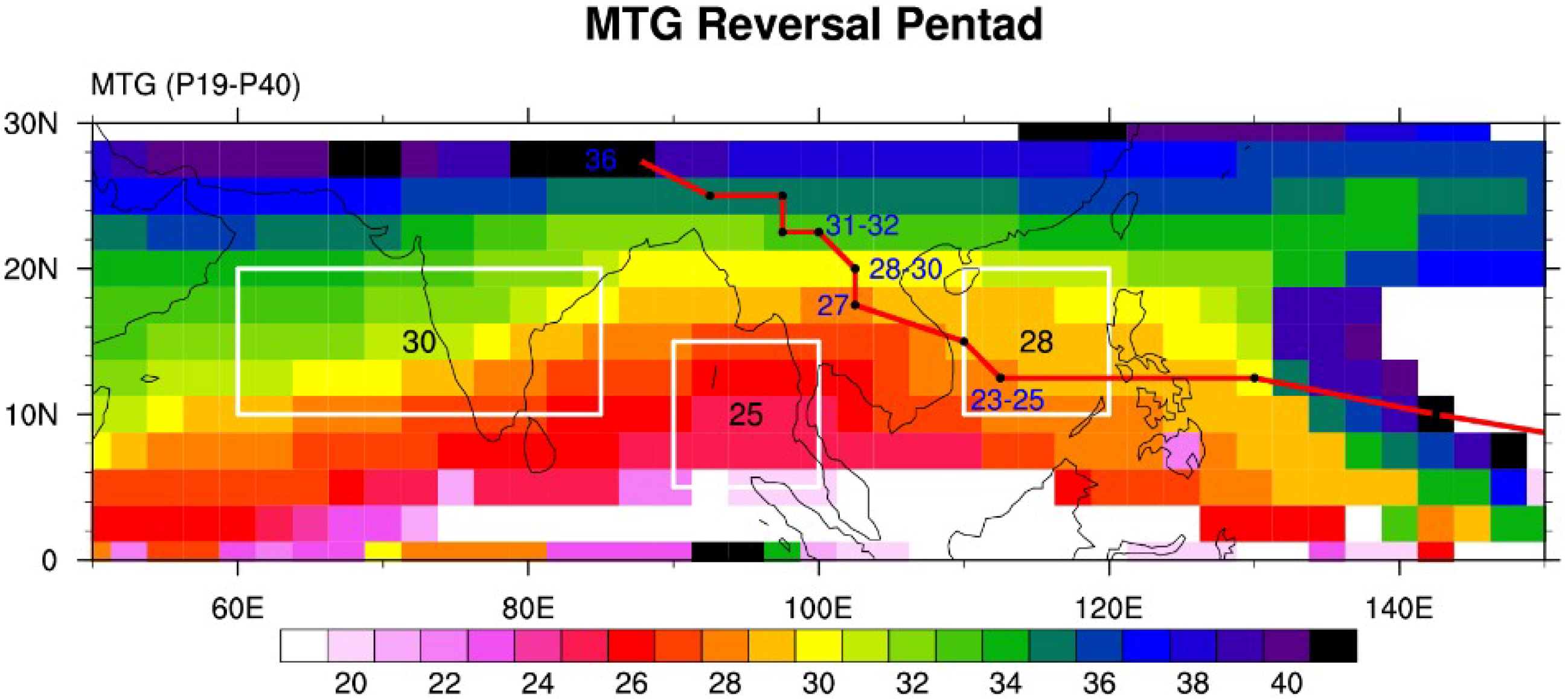 Atmosphere 10 00239 g004