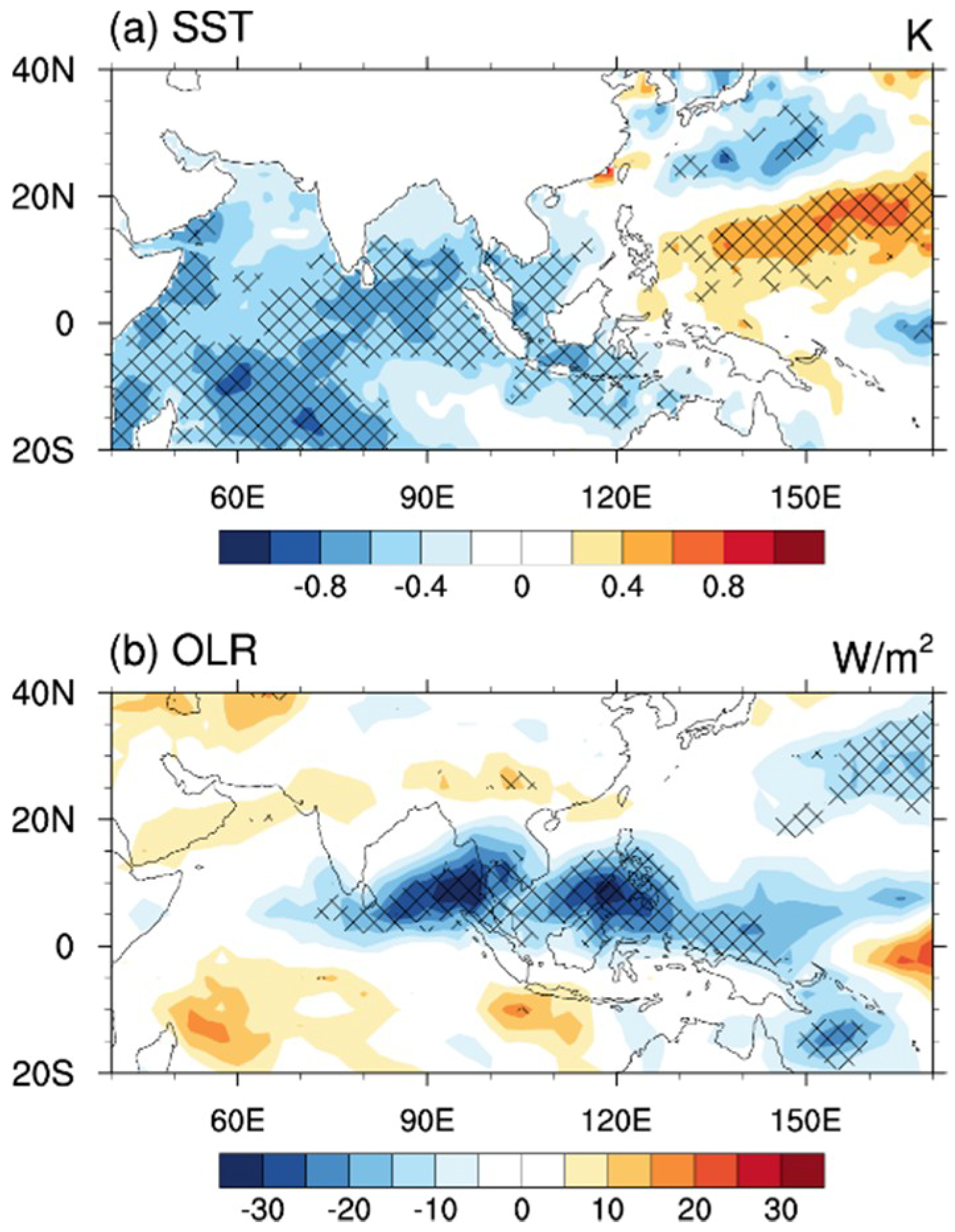 Atmosphere 10 00239 g007