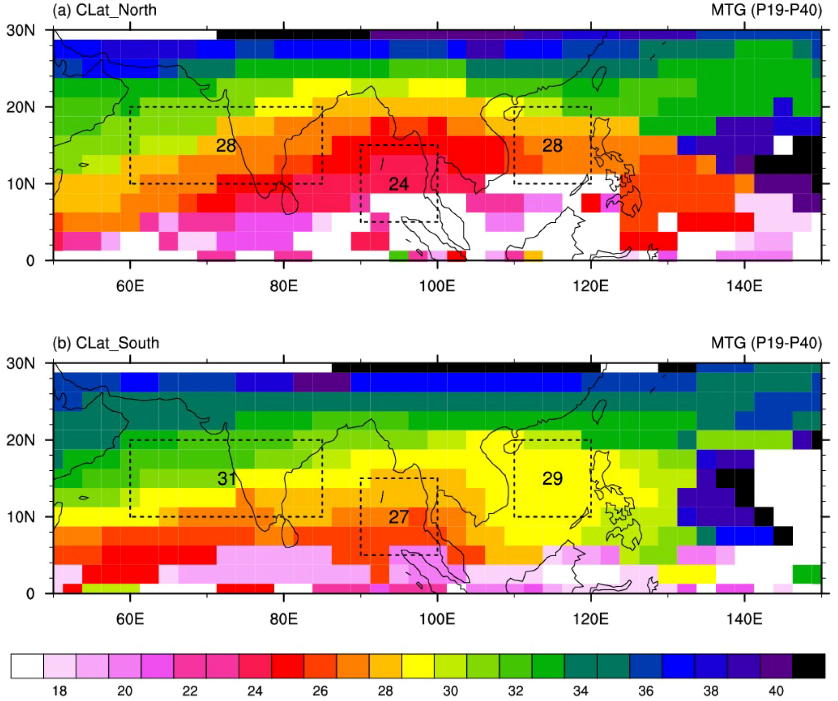 Atmosphere 10 00239 g008