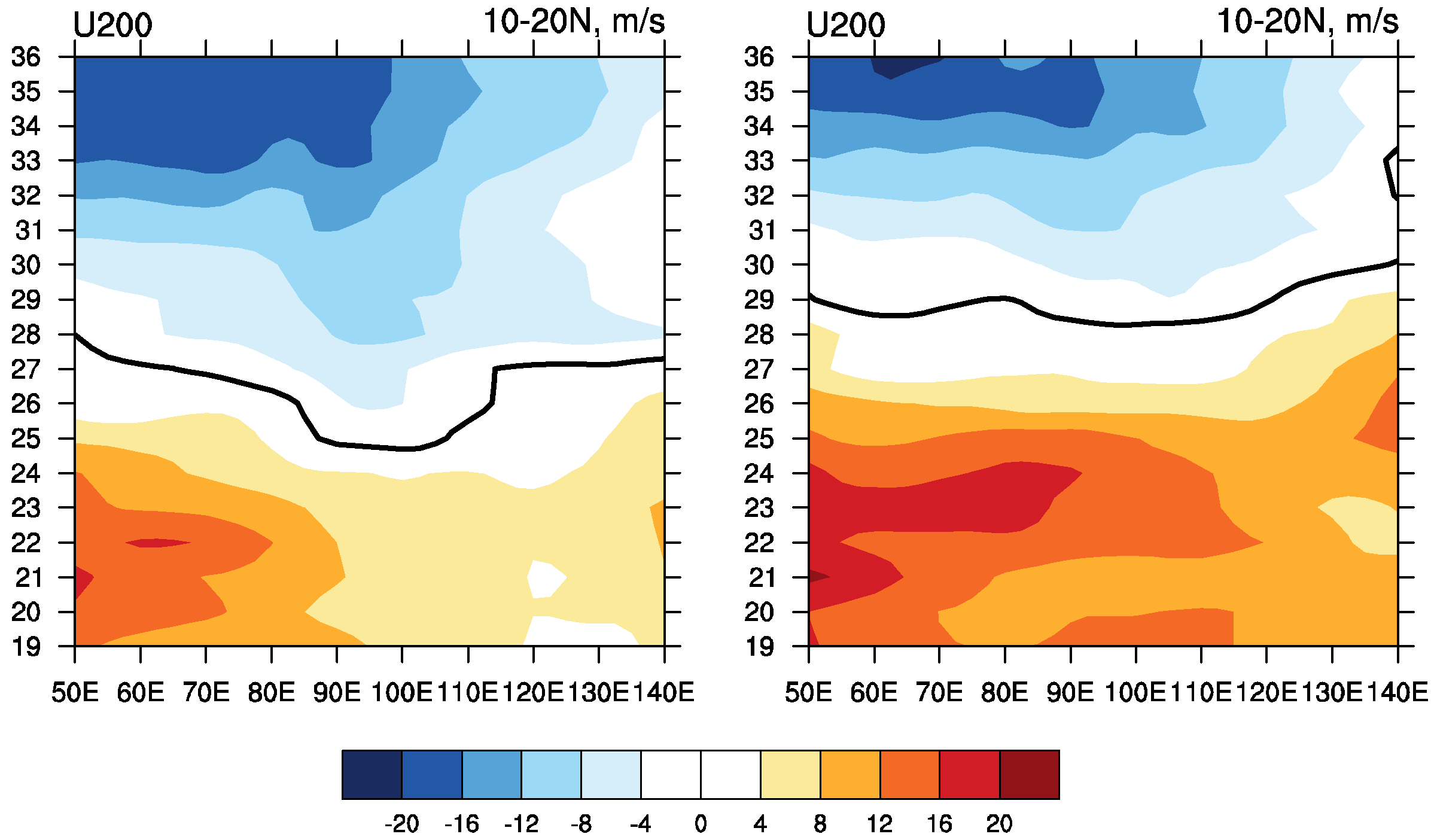 Atmosphere 10 00239 g010