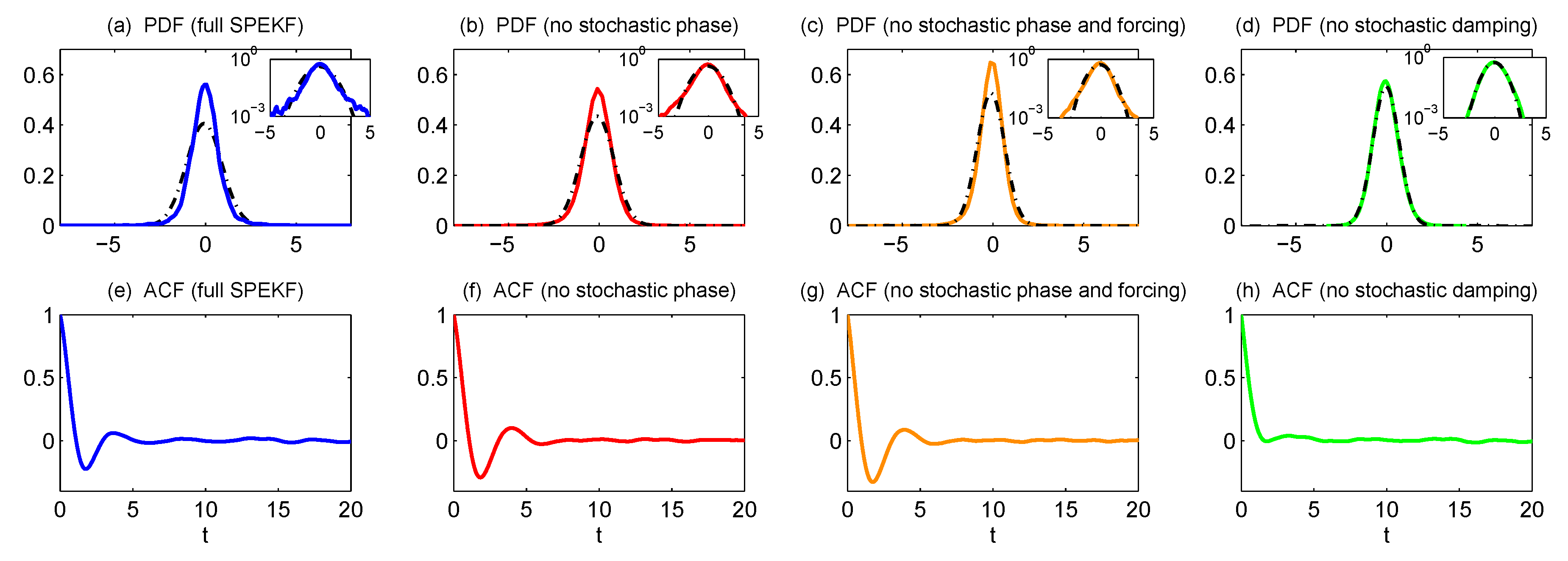 Atmosphere 10 00248 g003 Atmosphere 10 00248 g003