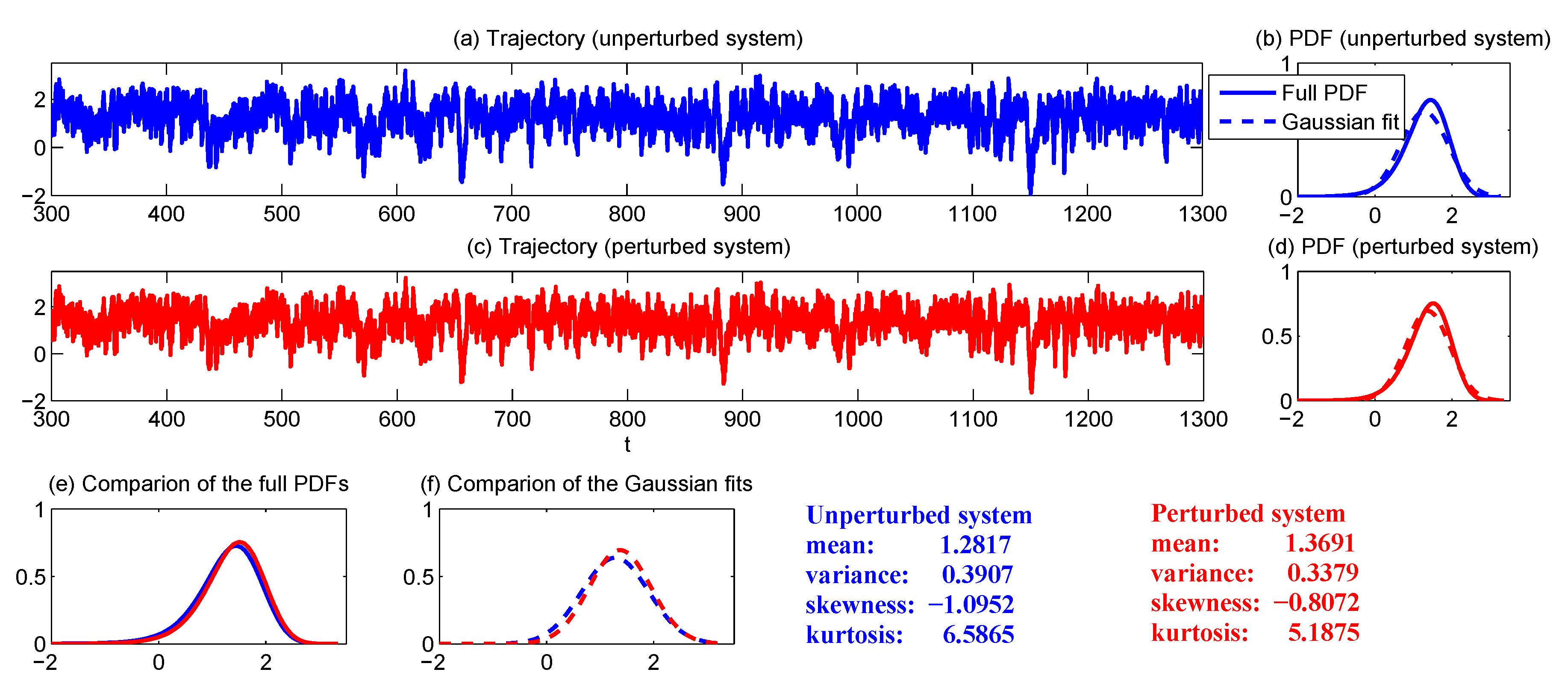 Atmosphere 10 00248 g006 Atmosphere 10 00248 g006