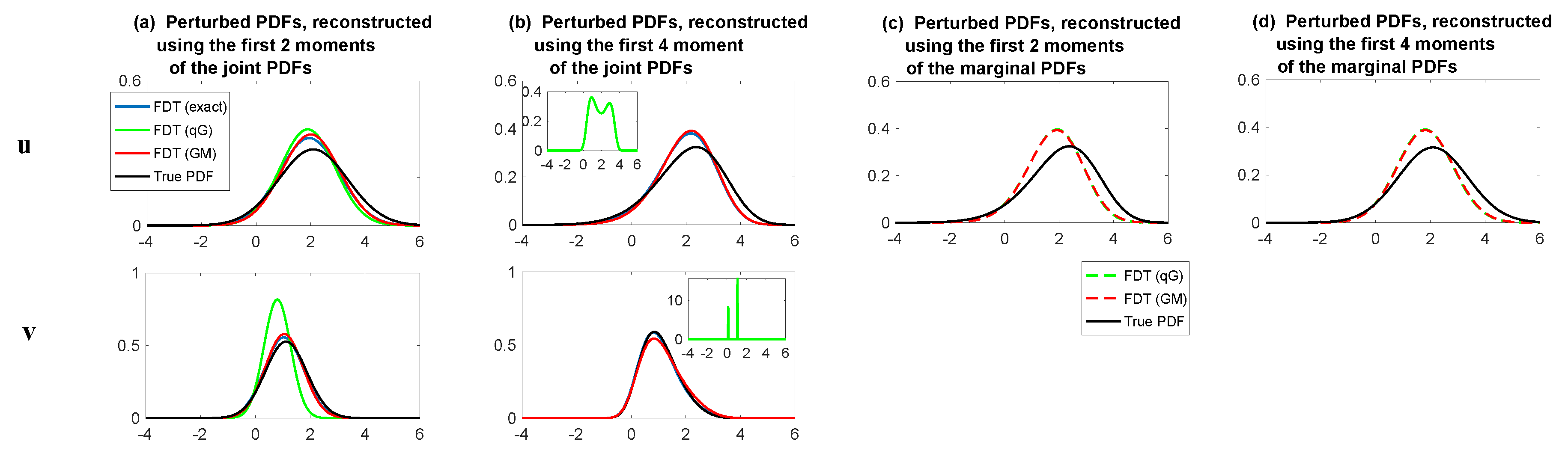 Atmosphere 10 00248 g011 Atmosphere 10 00248 g011