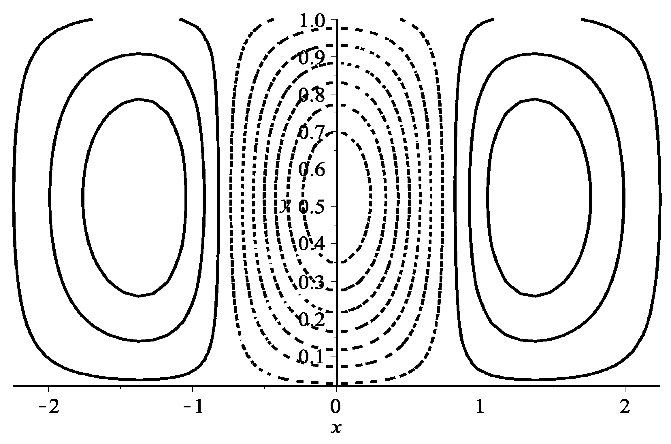 Atmosphere 10 00249 g001 550