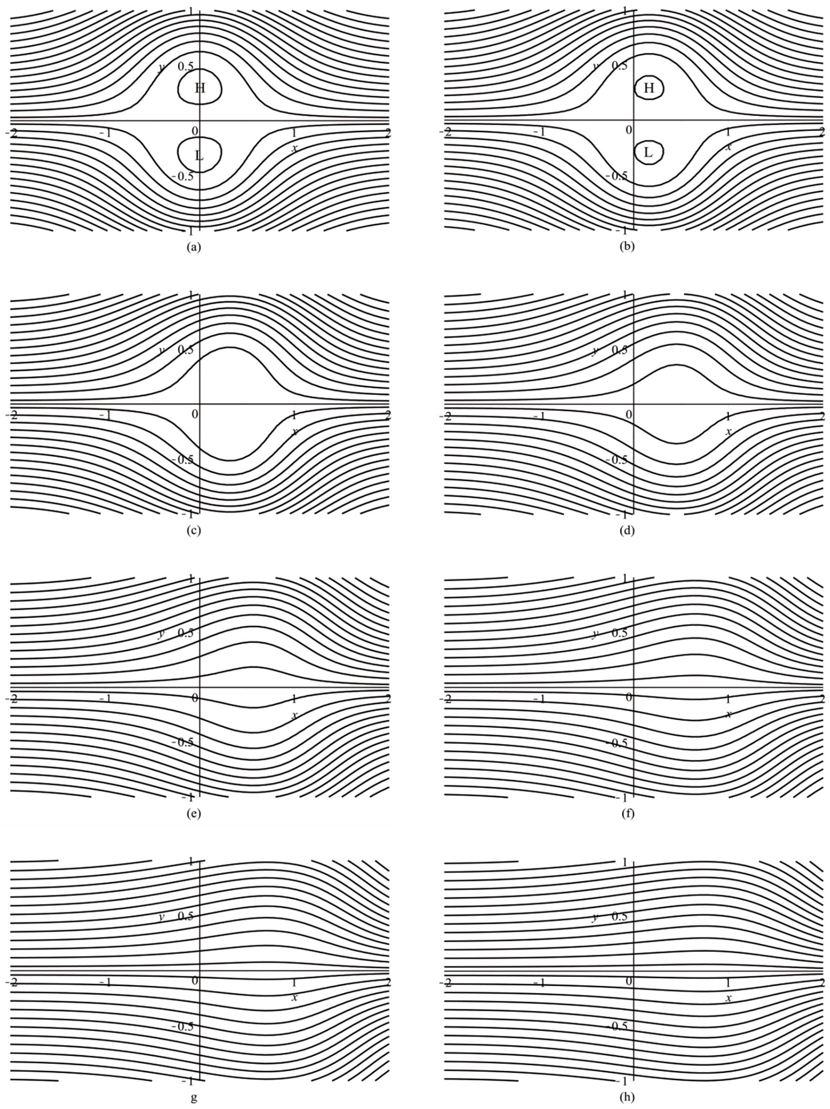 Atmosphere 10 00249 g004 550