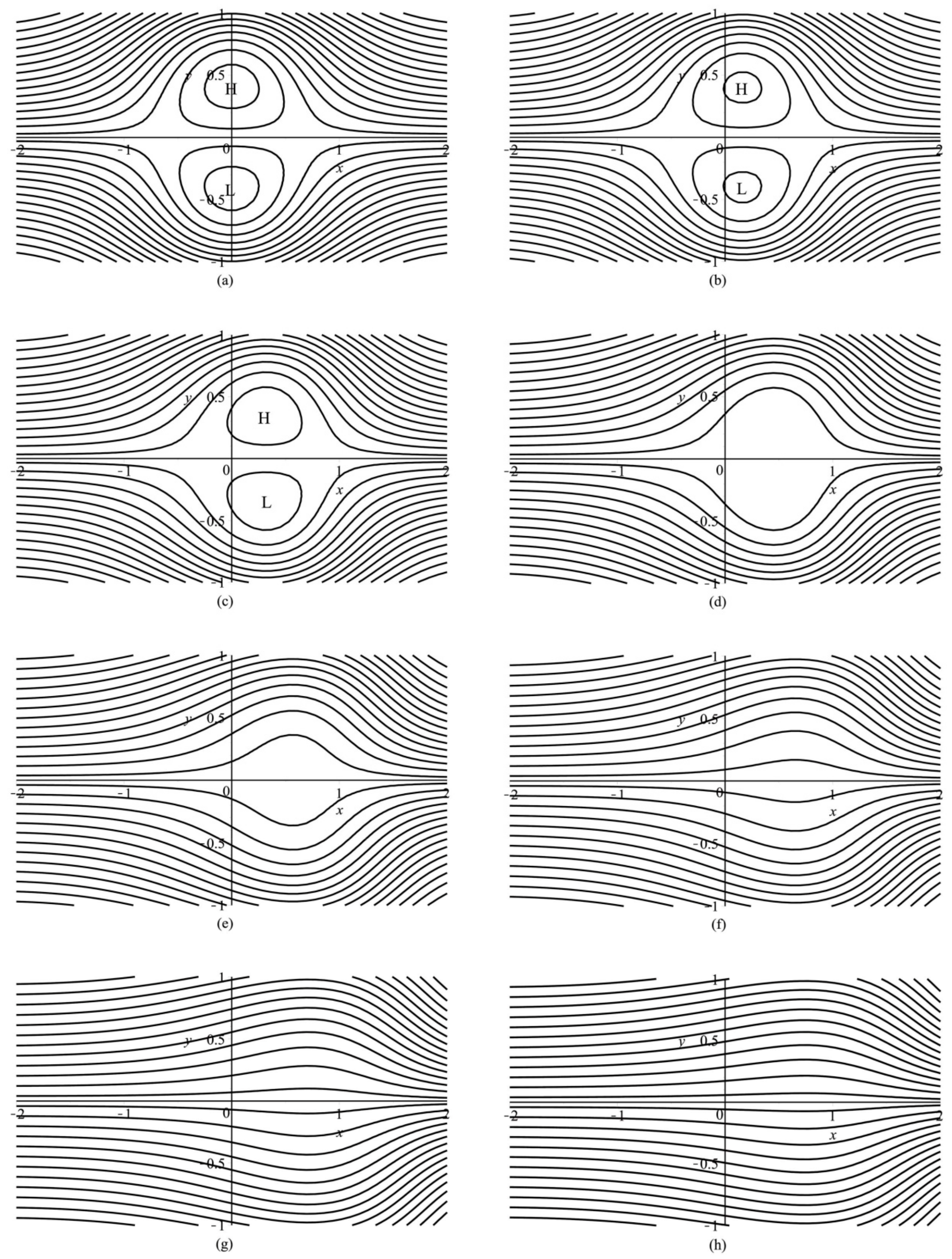 Atmosphere 10 00249 g005 550