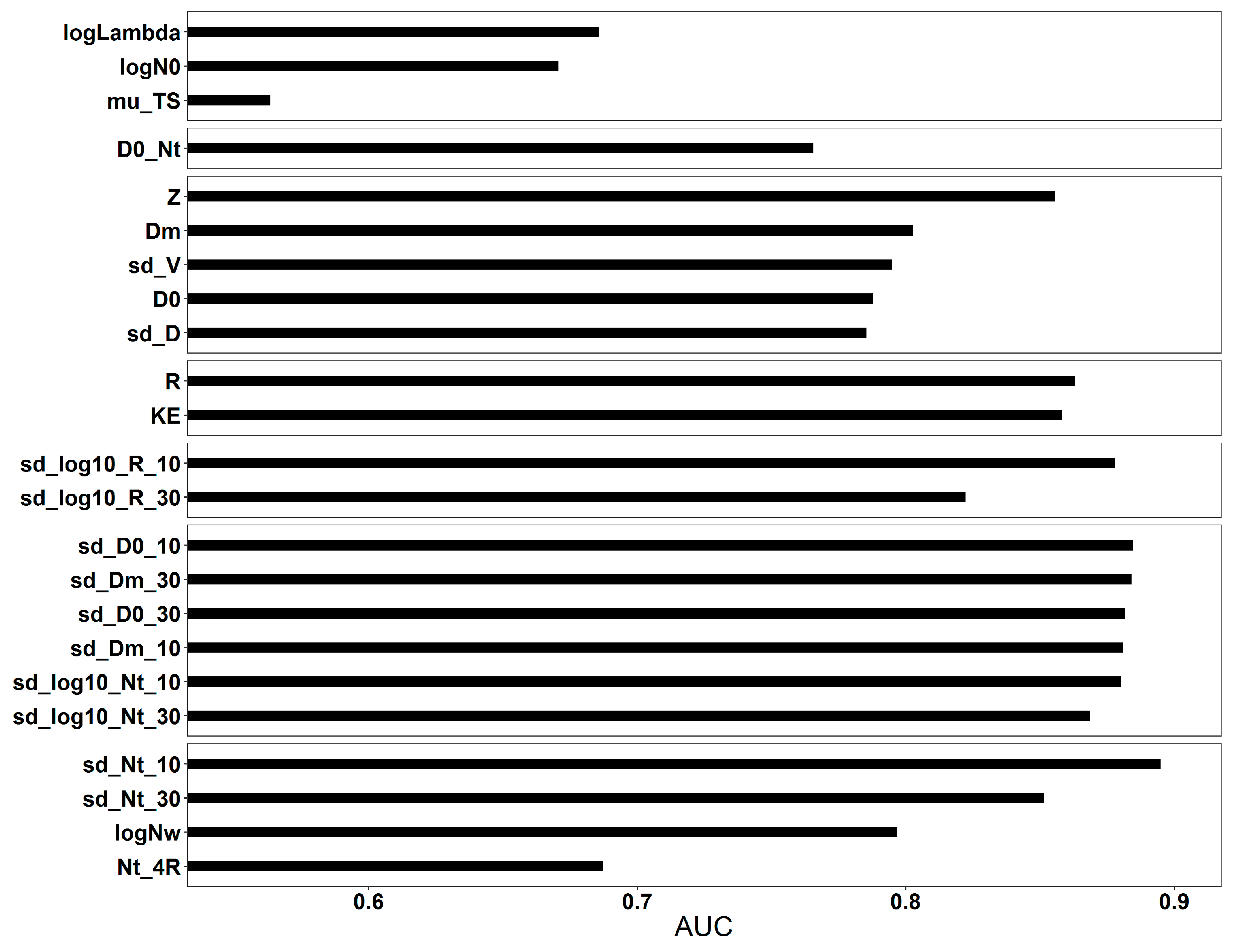 Atmosphere 10 00251 g005 Atmosphere 10 00251 g005