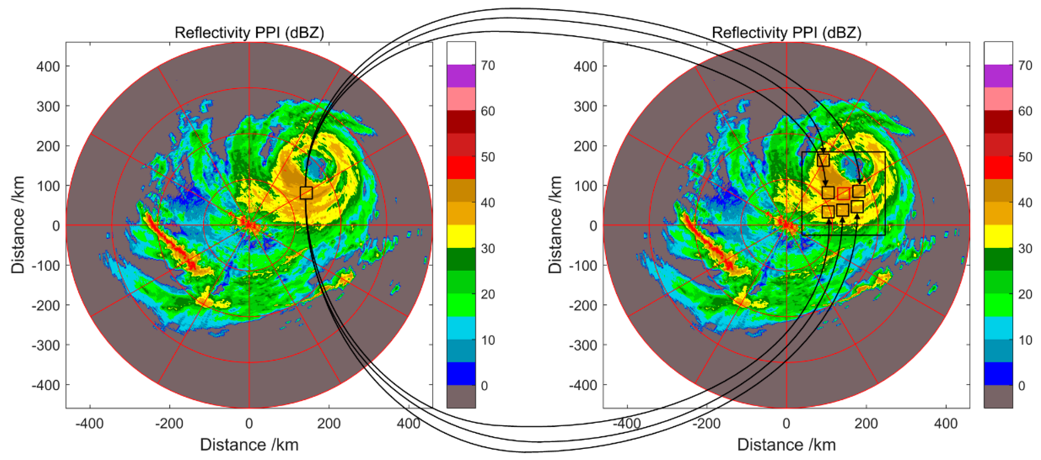 Atmosphere 10 00254 g004 Atmosphere 10 00254 g004