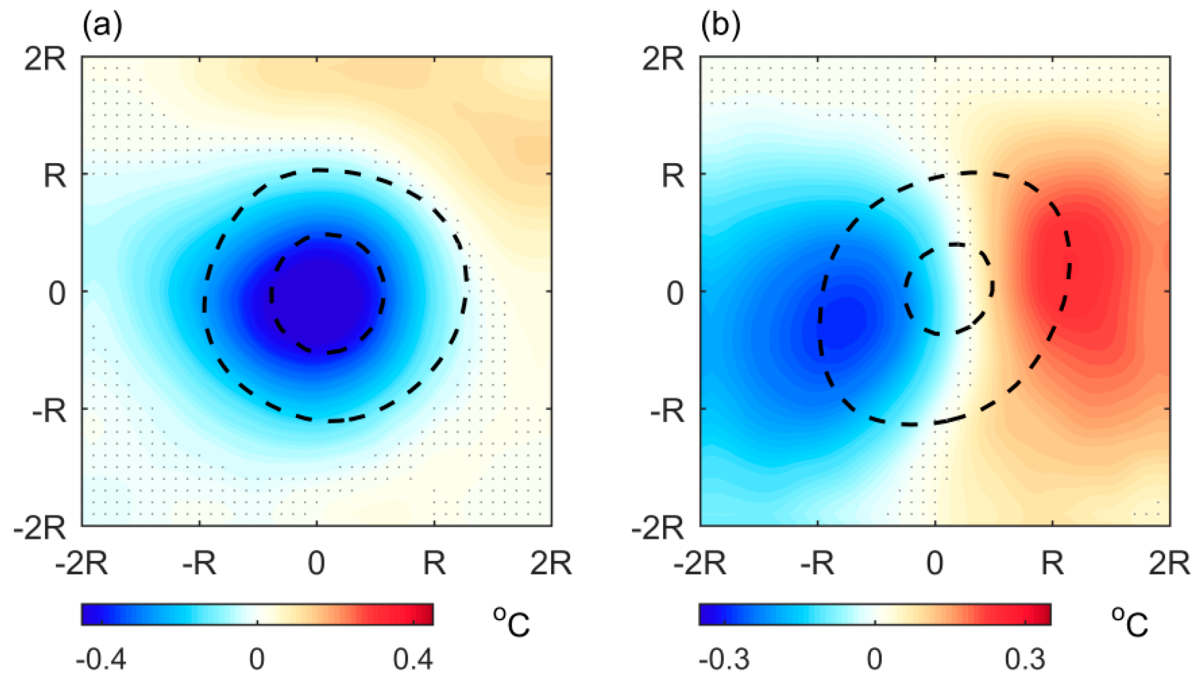 Atmosphere 10 00255 g002 Atmosphere 10 00255 g002