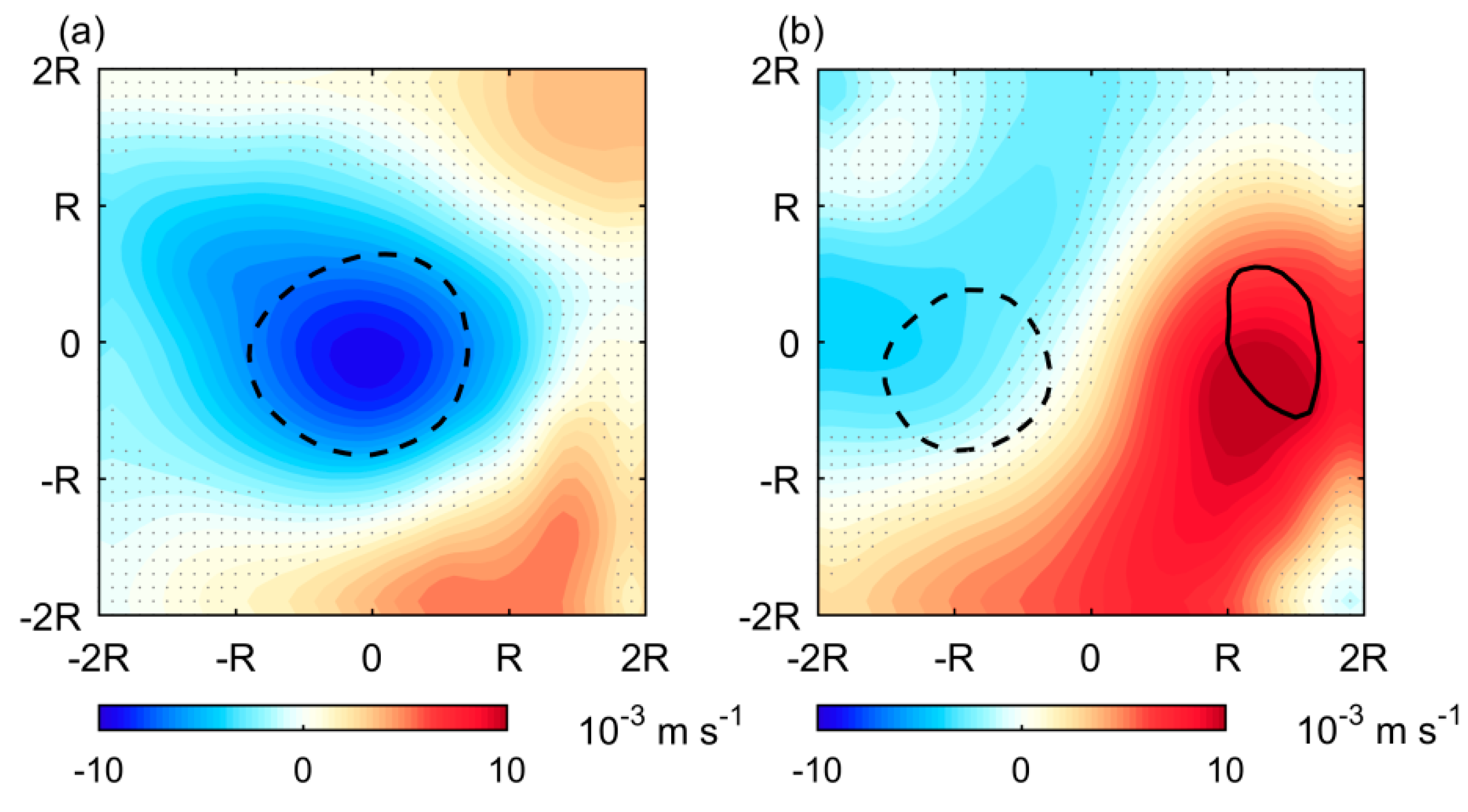 Atmosphere 10 00255 g005 Atmosphere 10 00255 g005