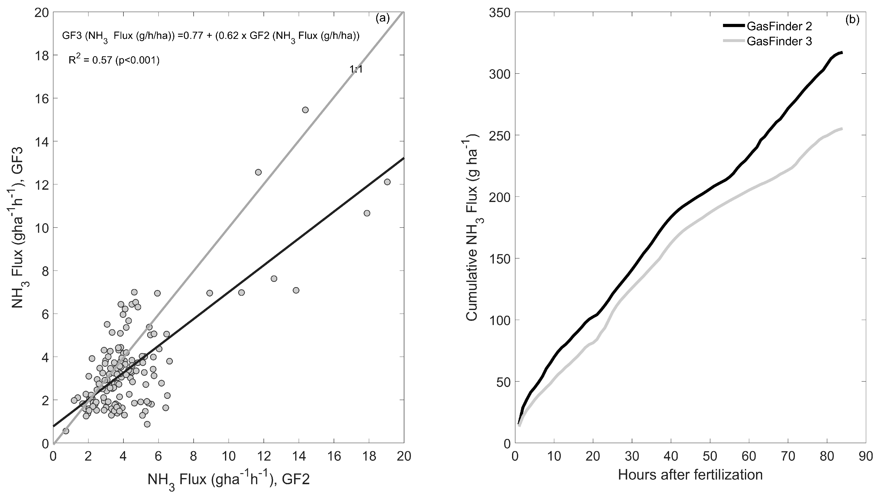 Atmosphere 10 00261 g009 Atmosphere 10 00261 g009