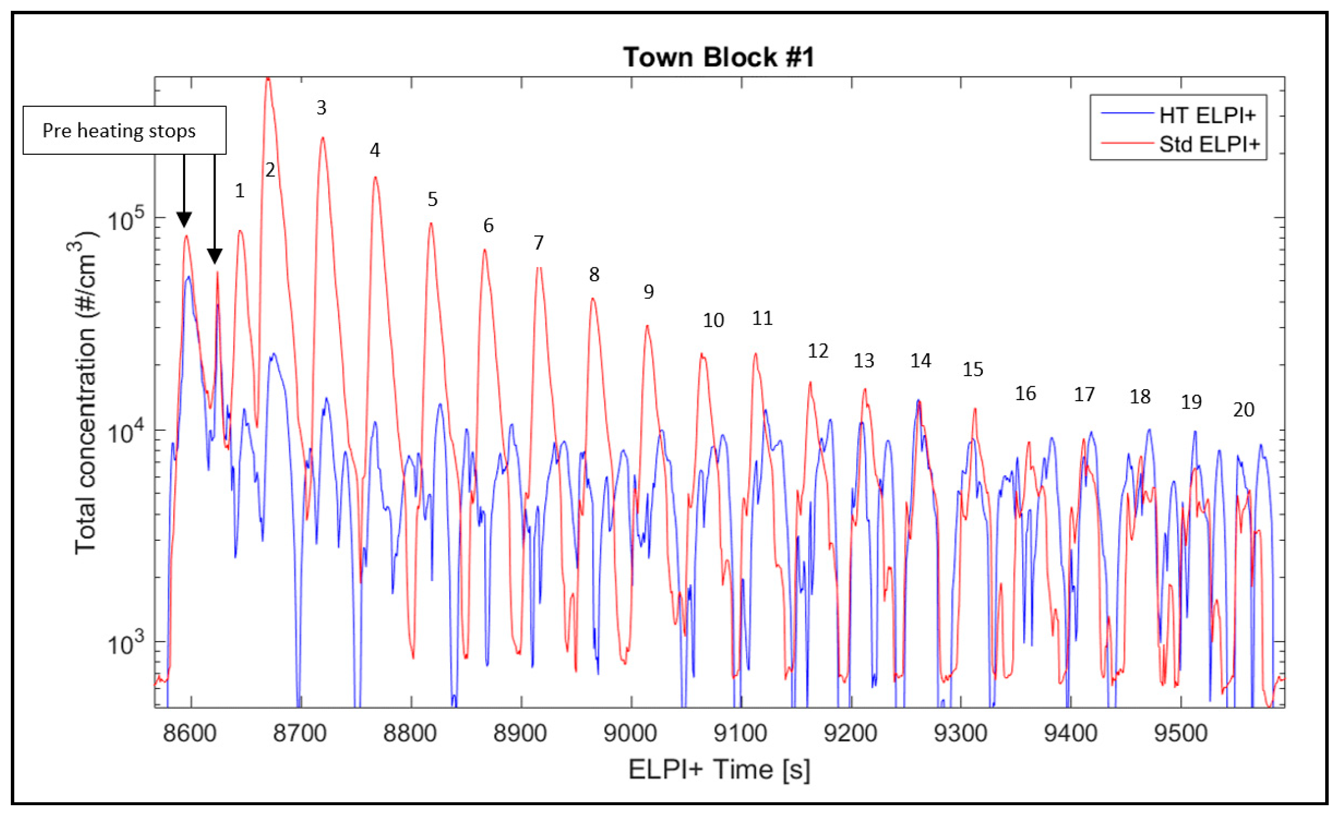 Atmosphere 10 00263 g004