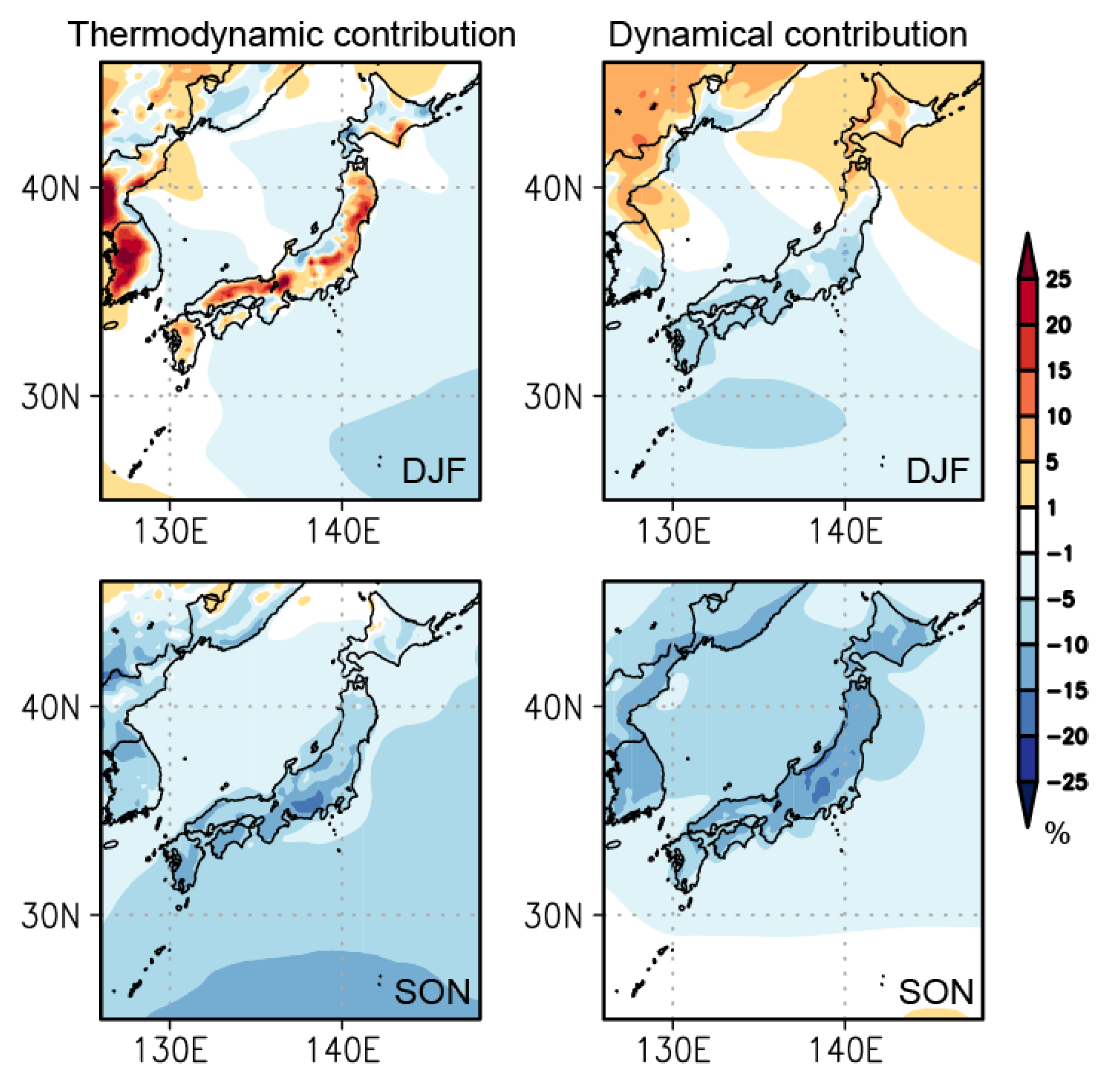 Atmosphere 10 00265 g016