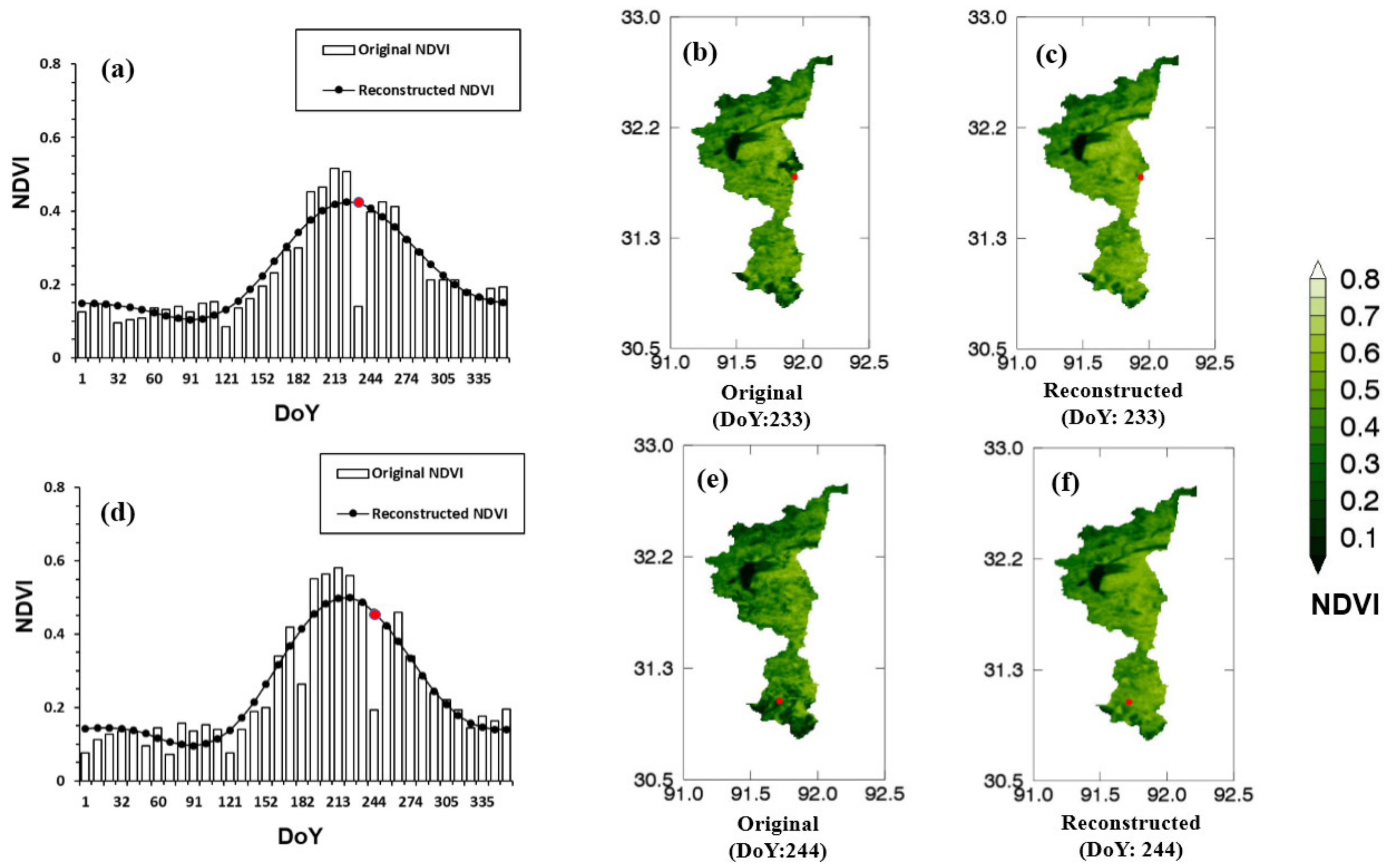 Atmosphere 10 00268 g002 550