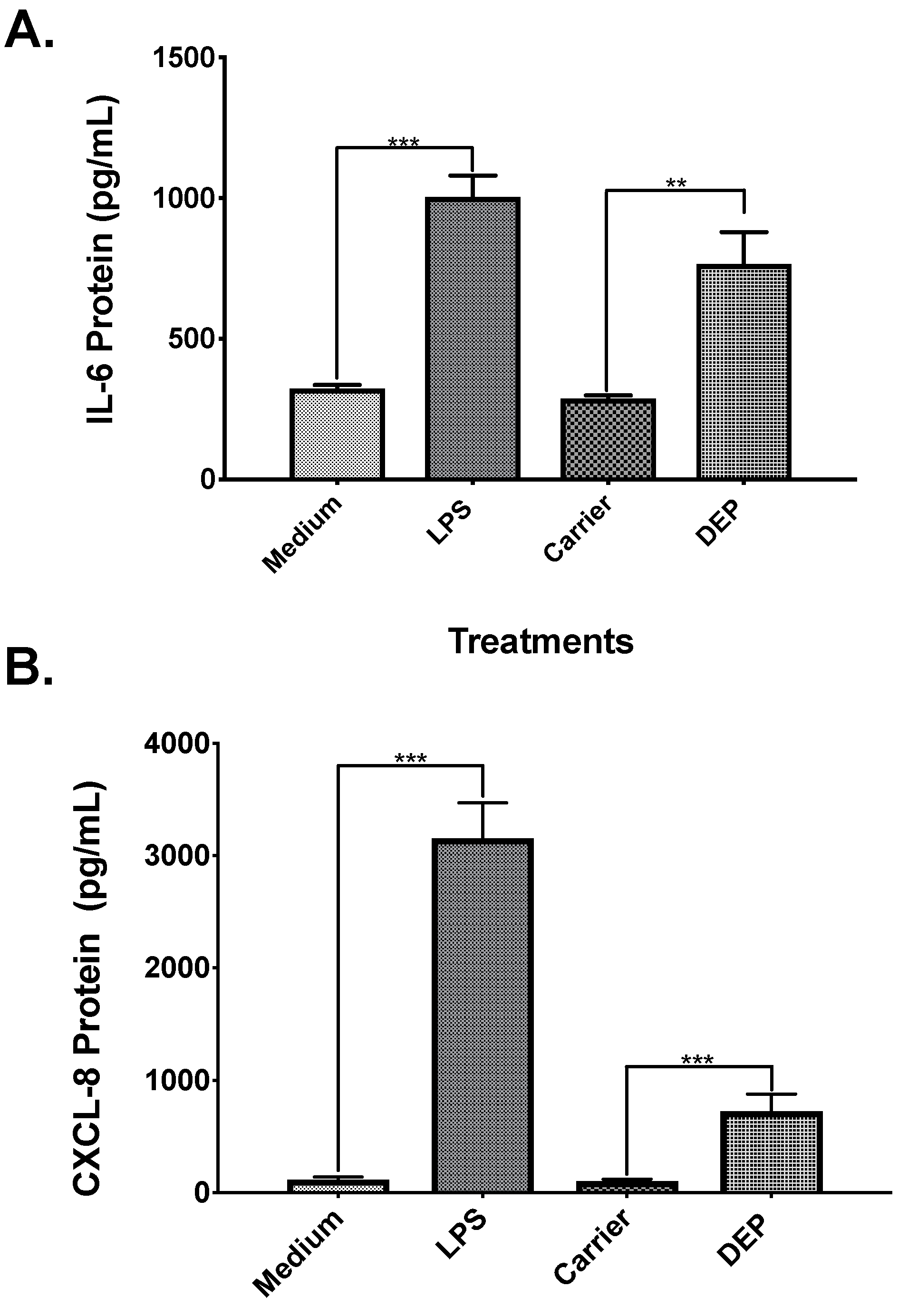 Atmosphere 10 00270 g001 Atmosphere 10 00270 g001