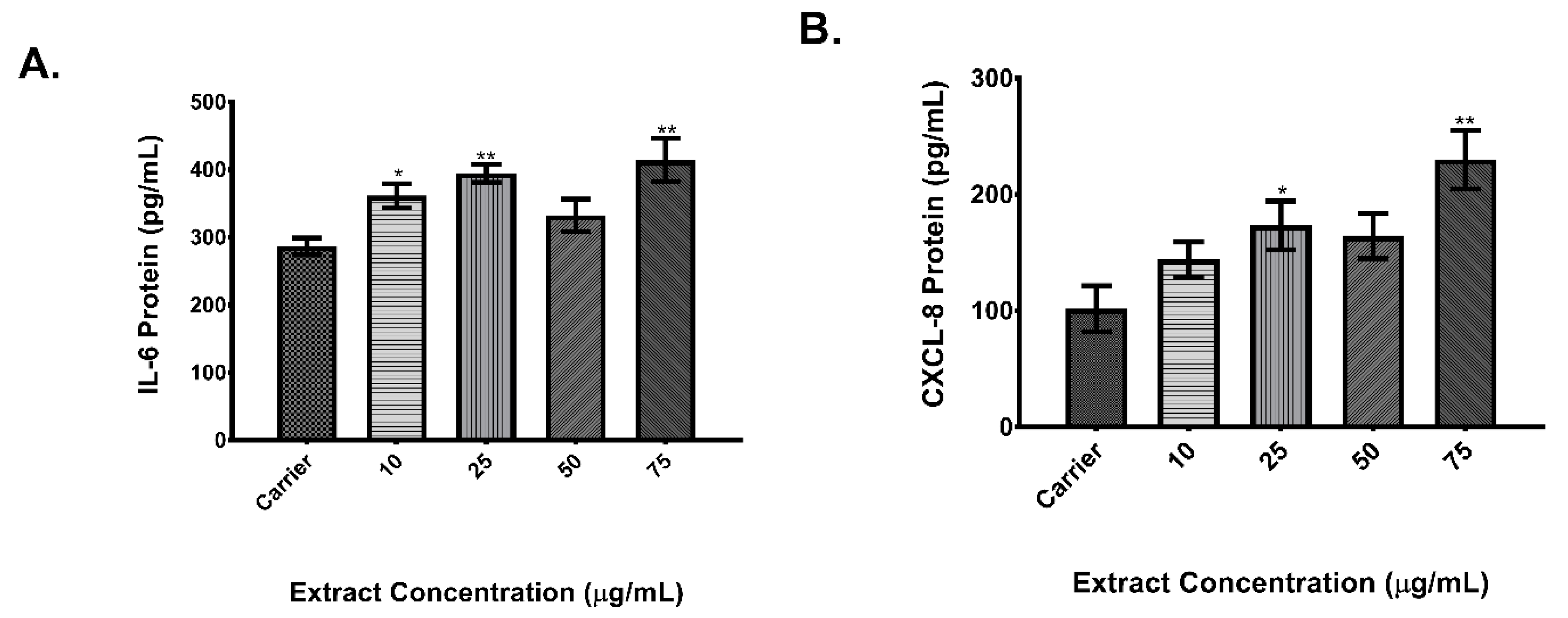 Atmosphere 10 00270 g003 Atmosphere 10 00270 g003