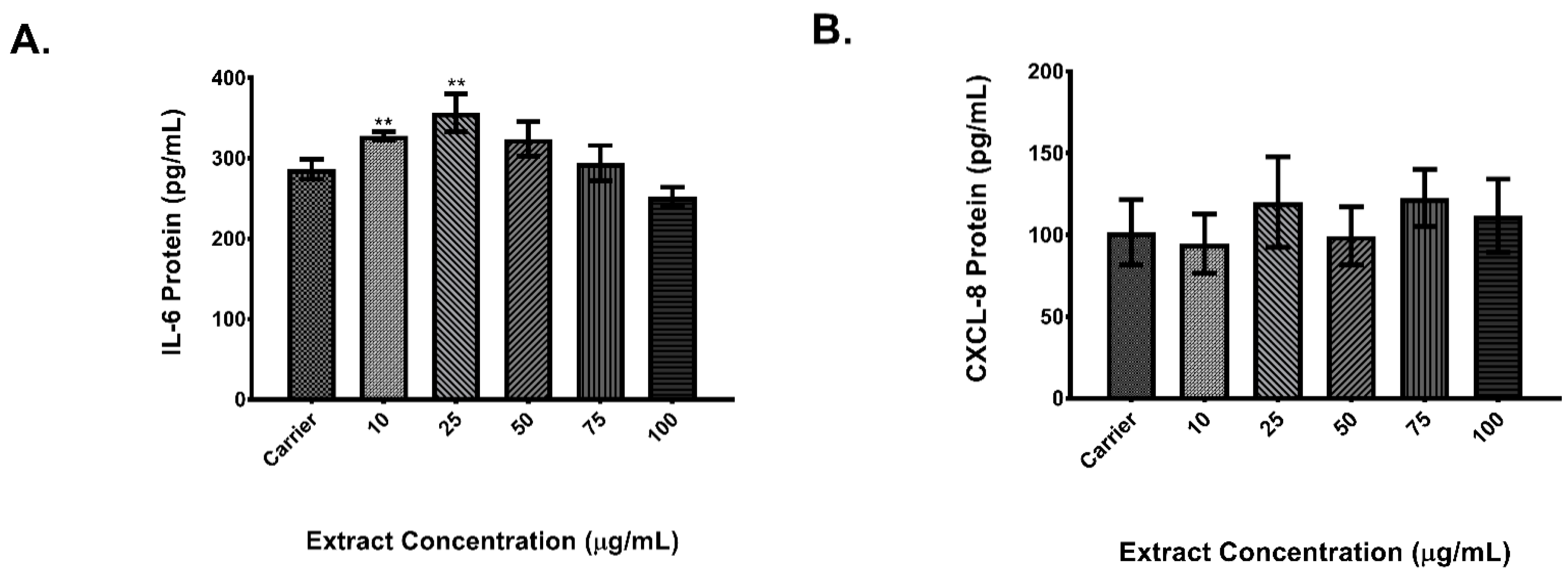 Atmosphere 10 00270 g004 Atmosphere 10 00270 g004