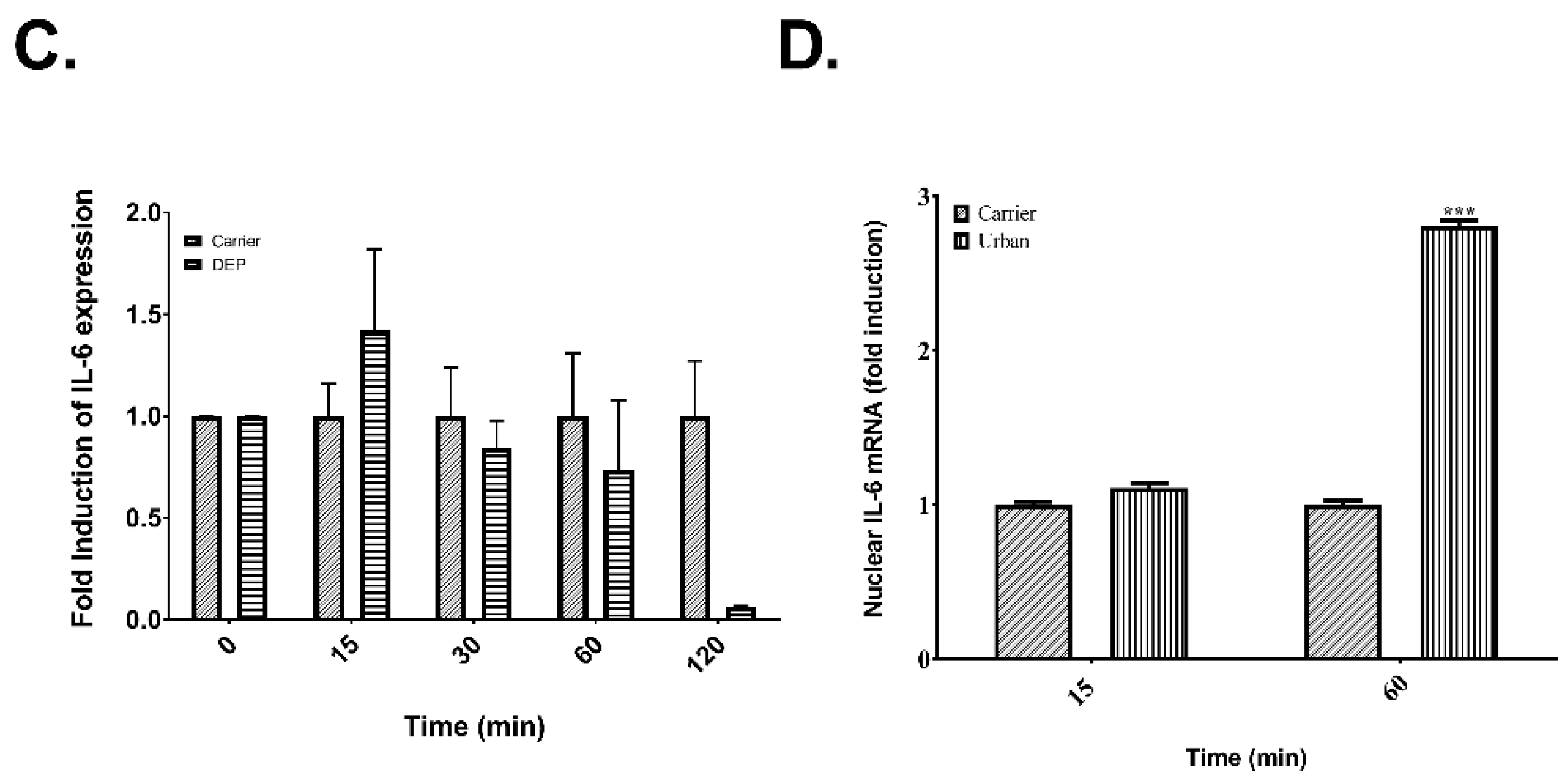 Atmosphere 10 00270 g005b Atmosphere 10 00270 g005b