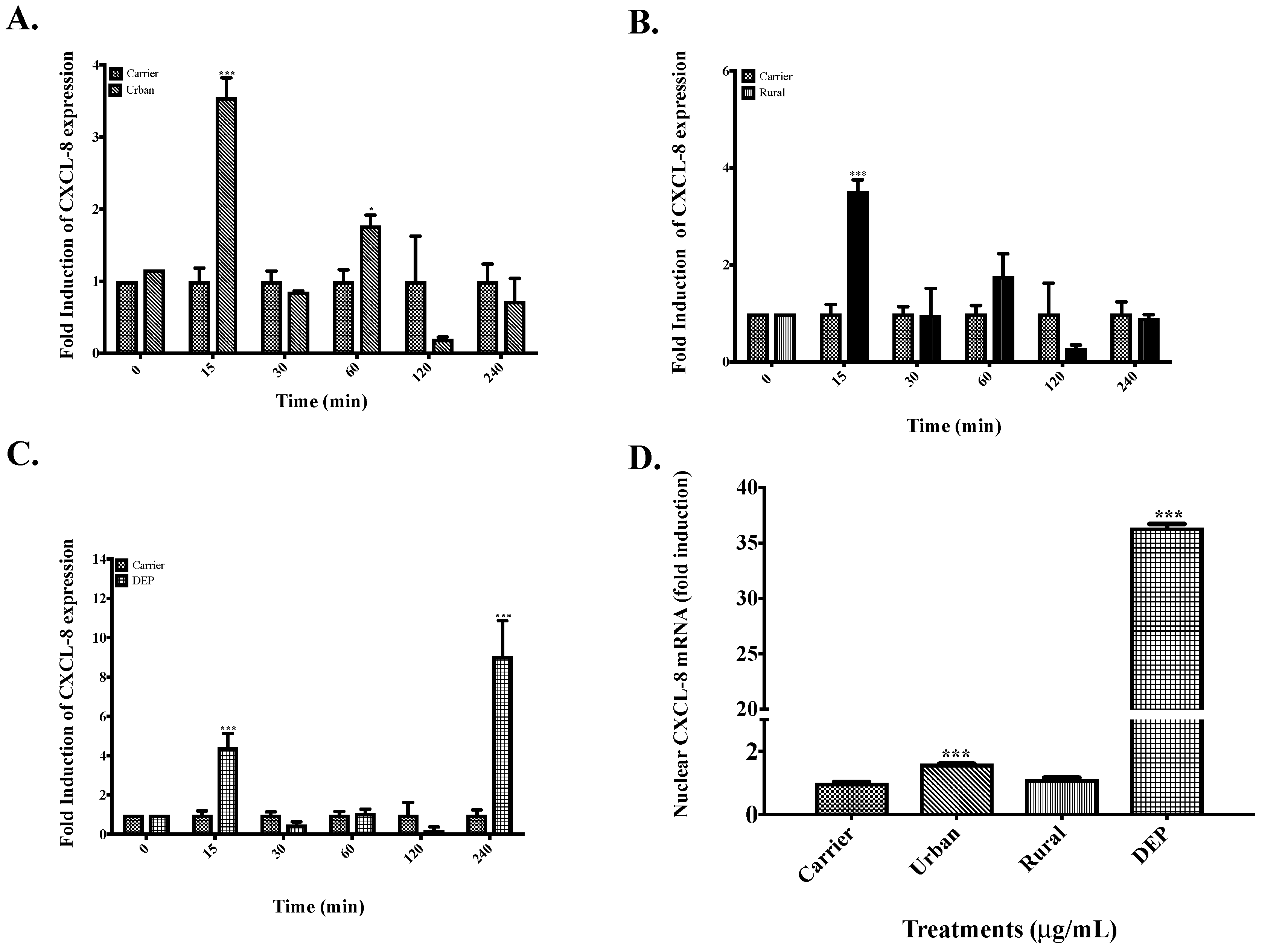 Atmosphere 10 00270 g006 Atmosphere 10 00270 g006