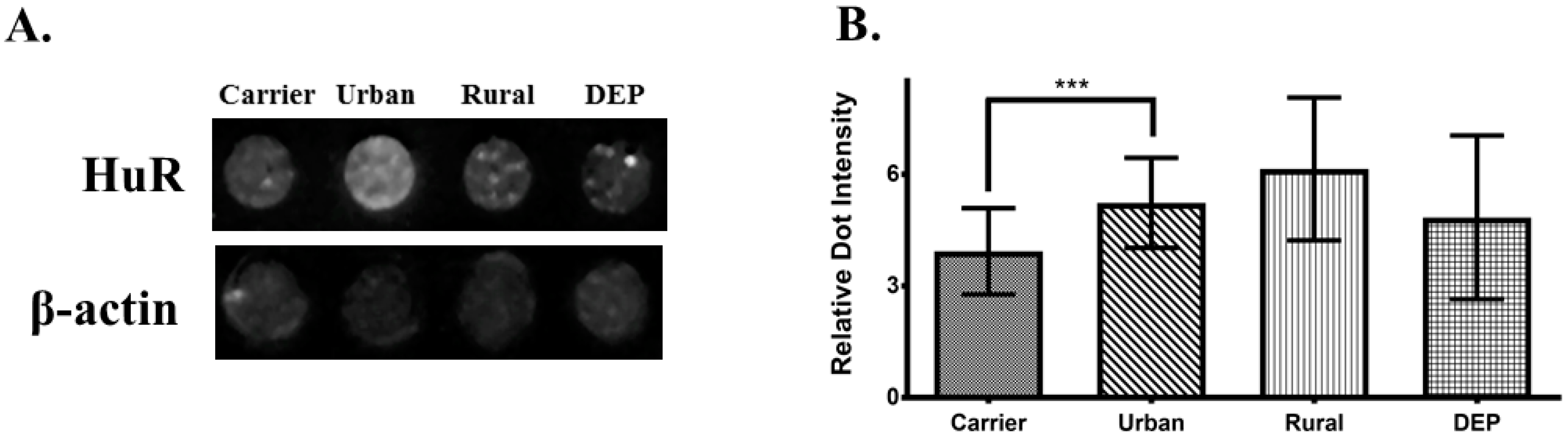 Atmosphere 10 00270 g007a Atmosphere 10 00270 g007a