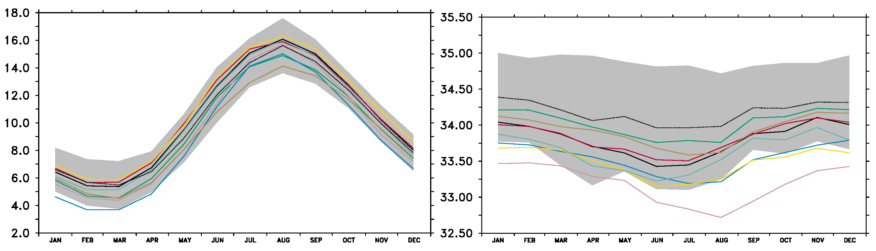 Atmosphere 10 00272 g003