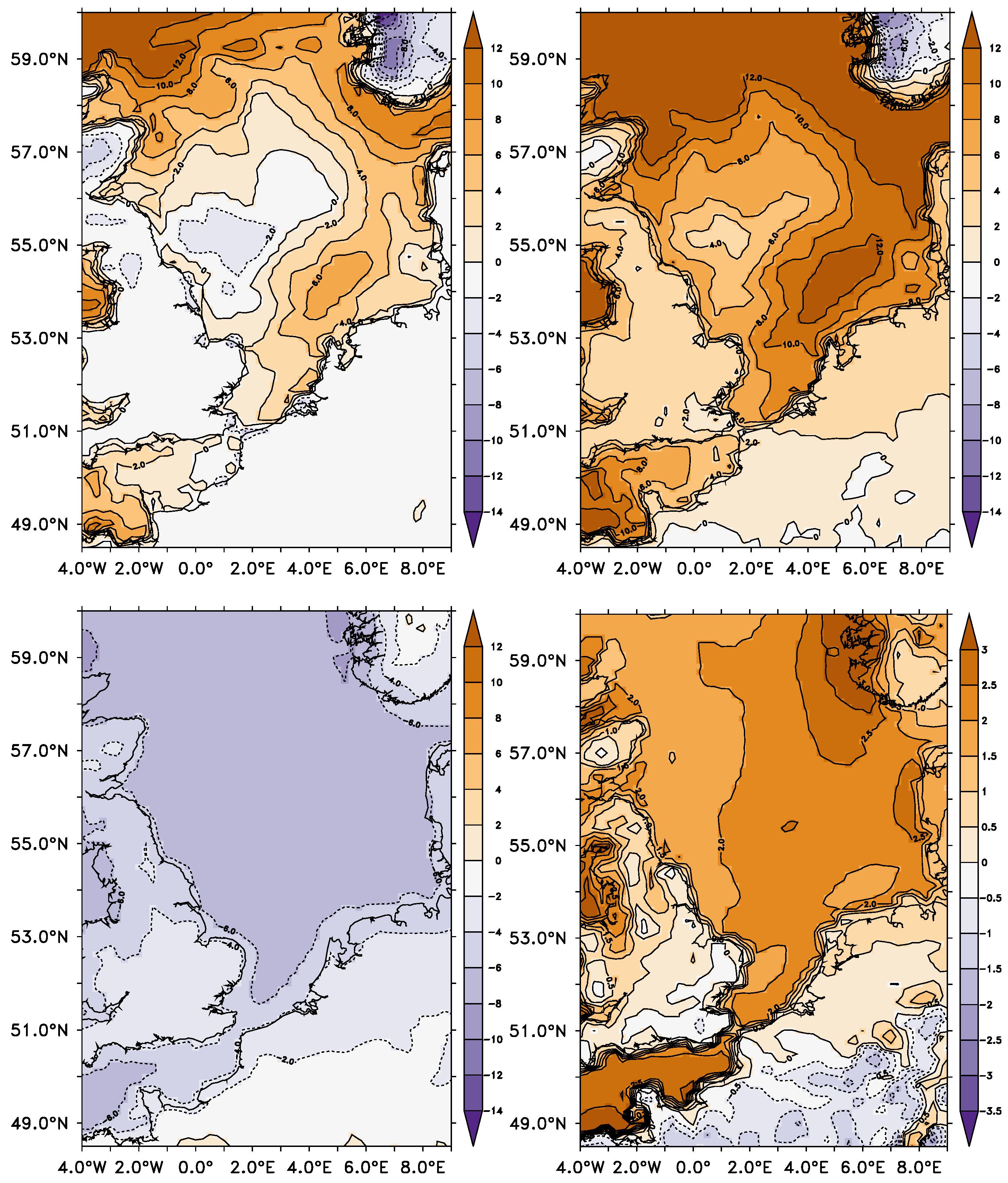 Atmosphere 10 00272 g008