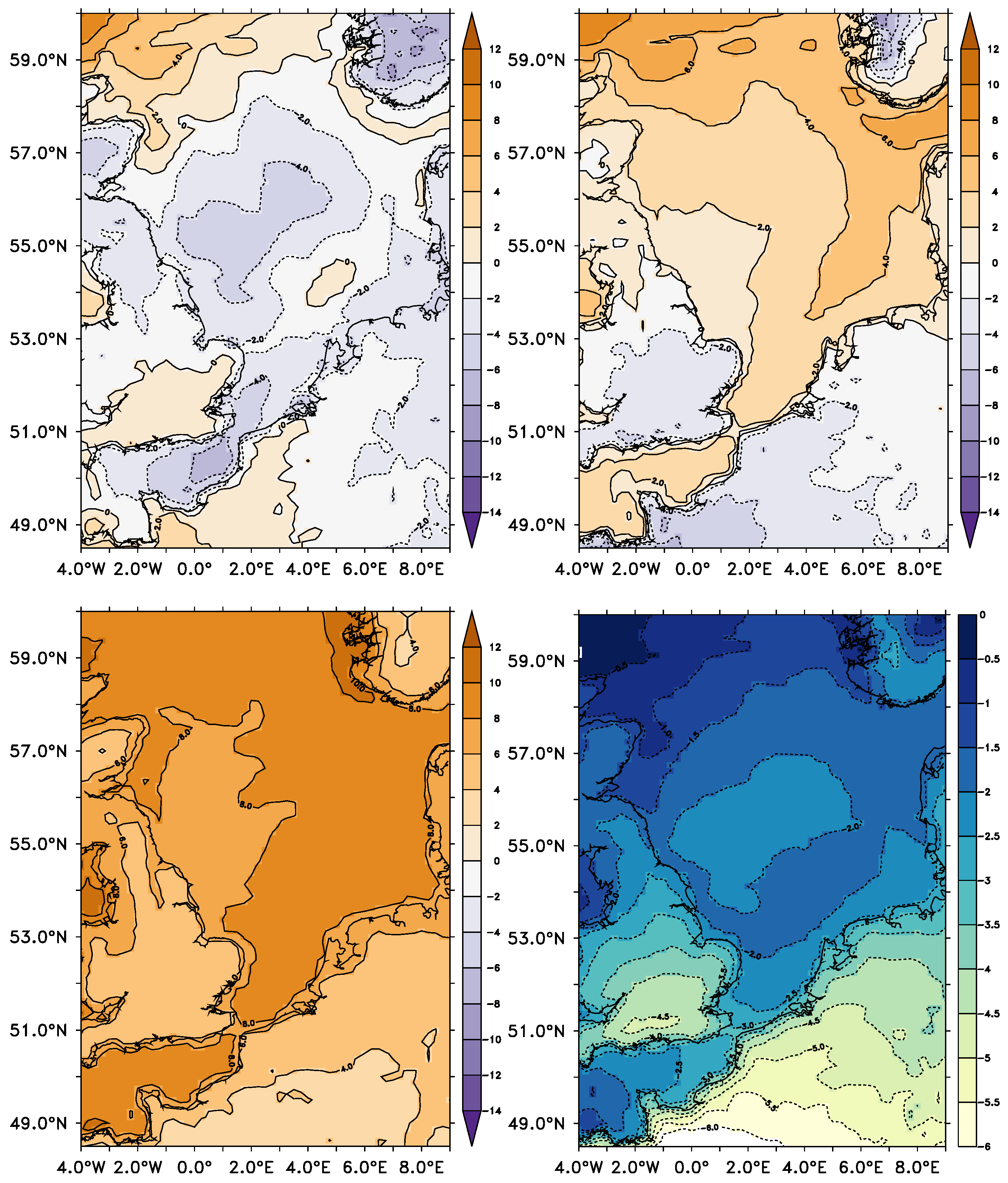 Atmosphere 10 00272 g009