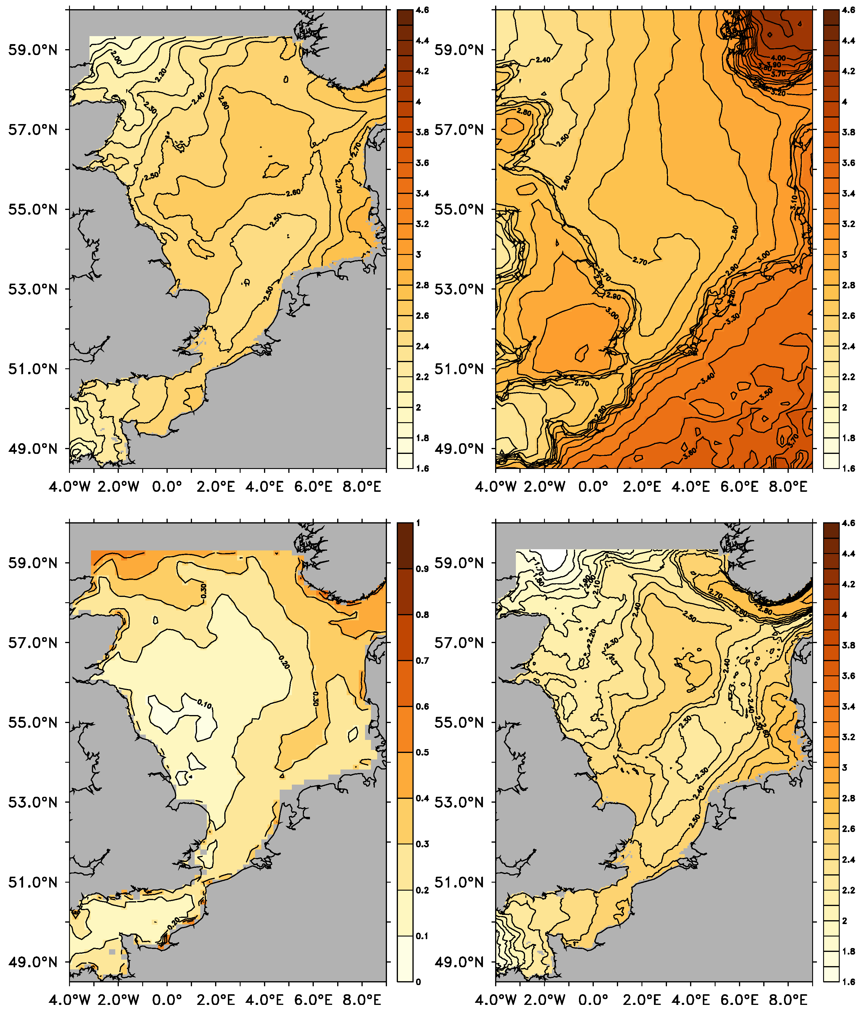 Atmosphere 10 00272 g010