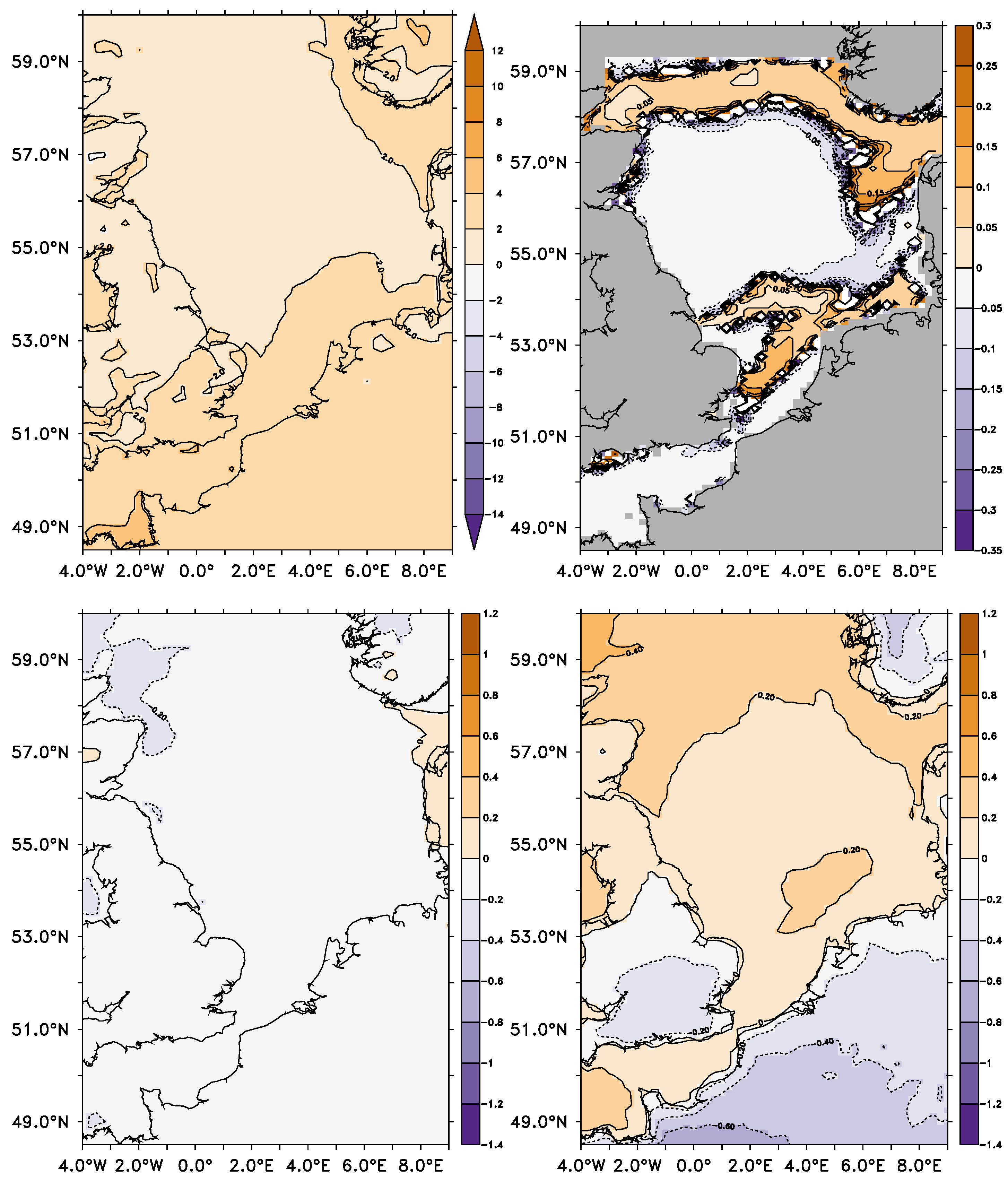 Atmosphere 10 00272 g013