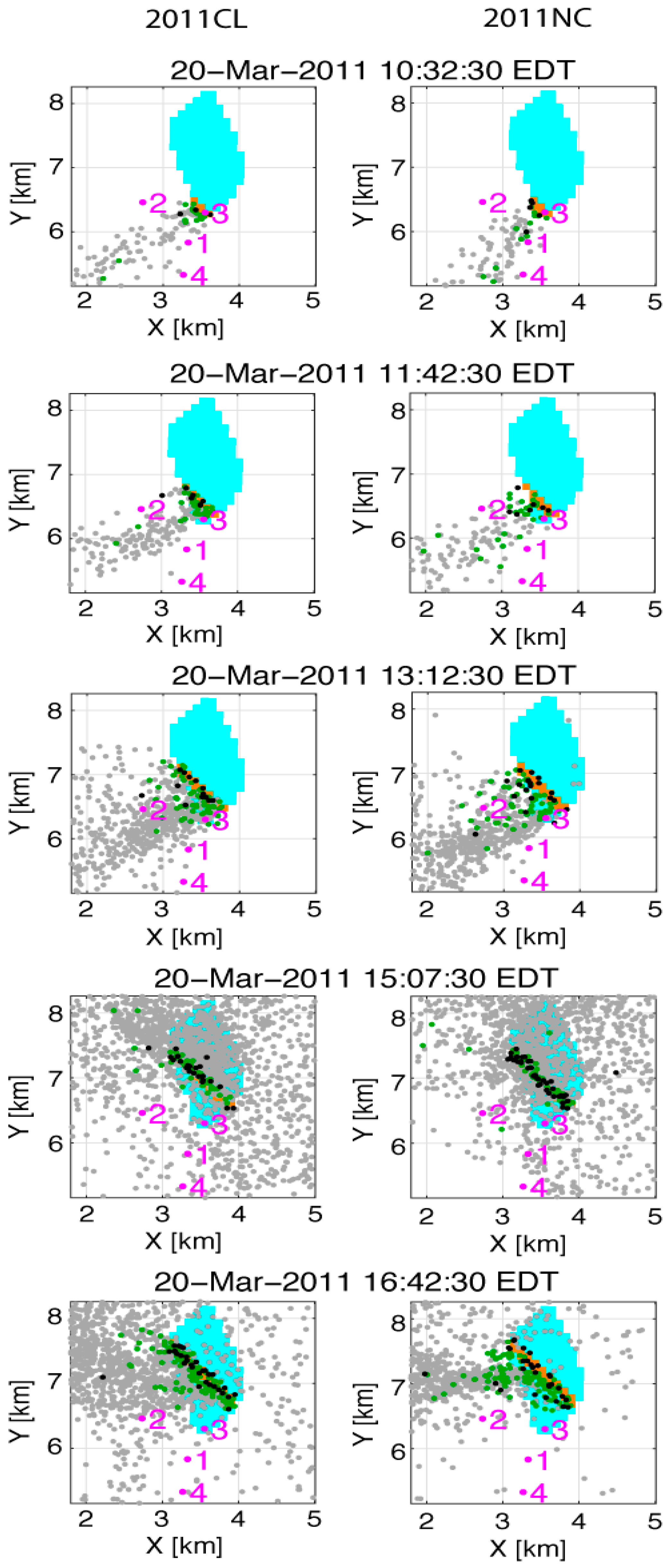Atmosphere 10 00273 g006 Atmosphere 10 00273 g006