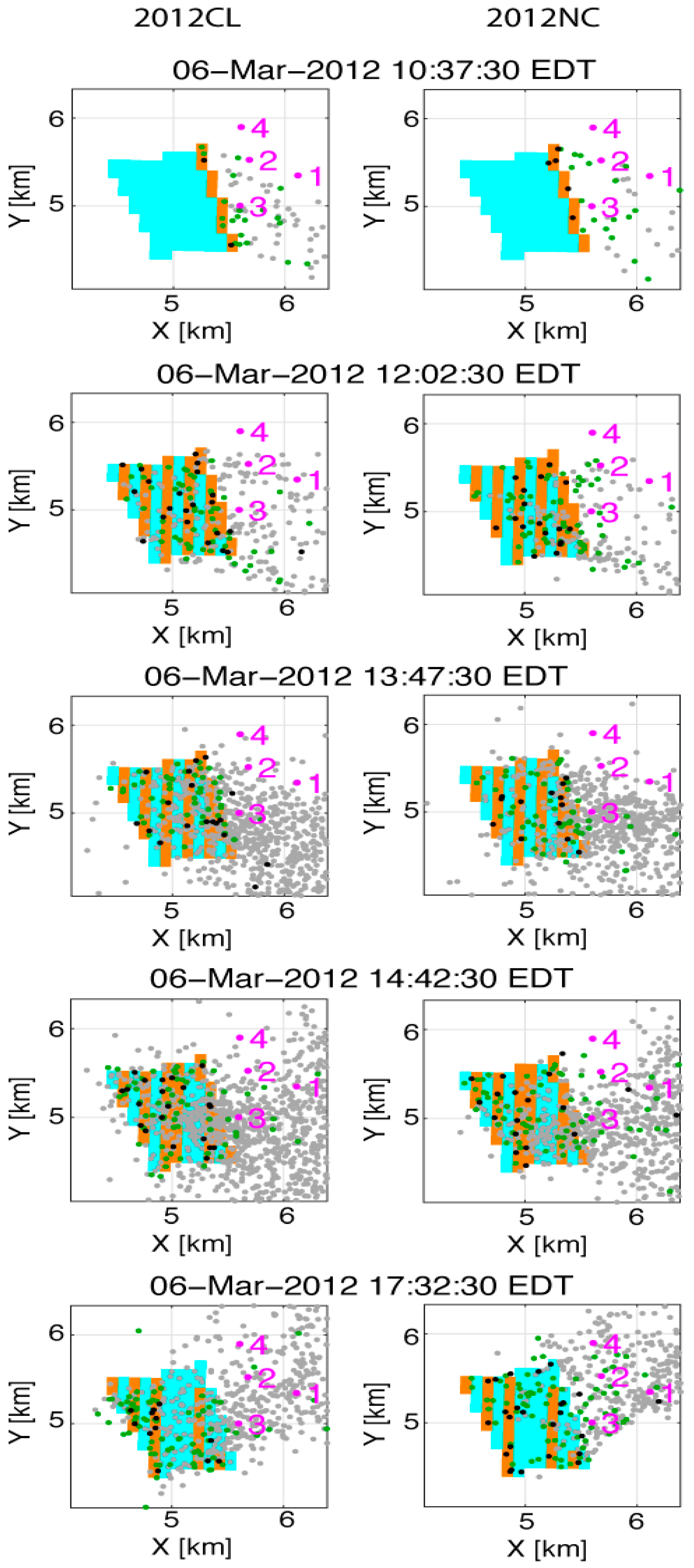 Atmosphere 10 00273 g010 Atmosphere 10 00273 g010