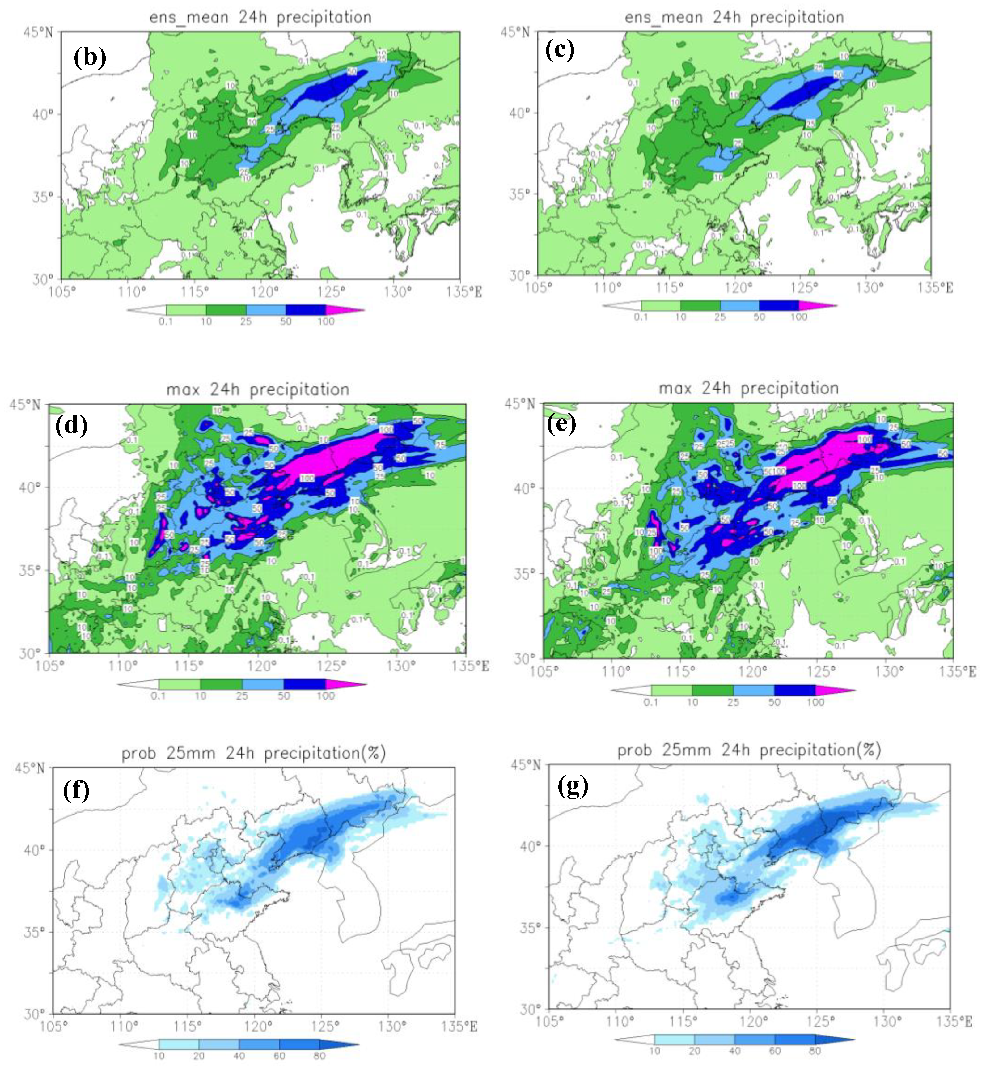 Atmosphere 10 00285 g010b
