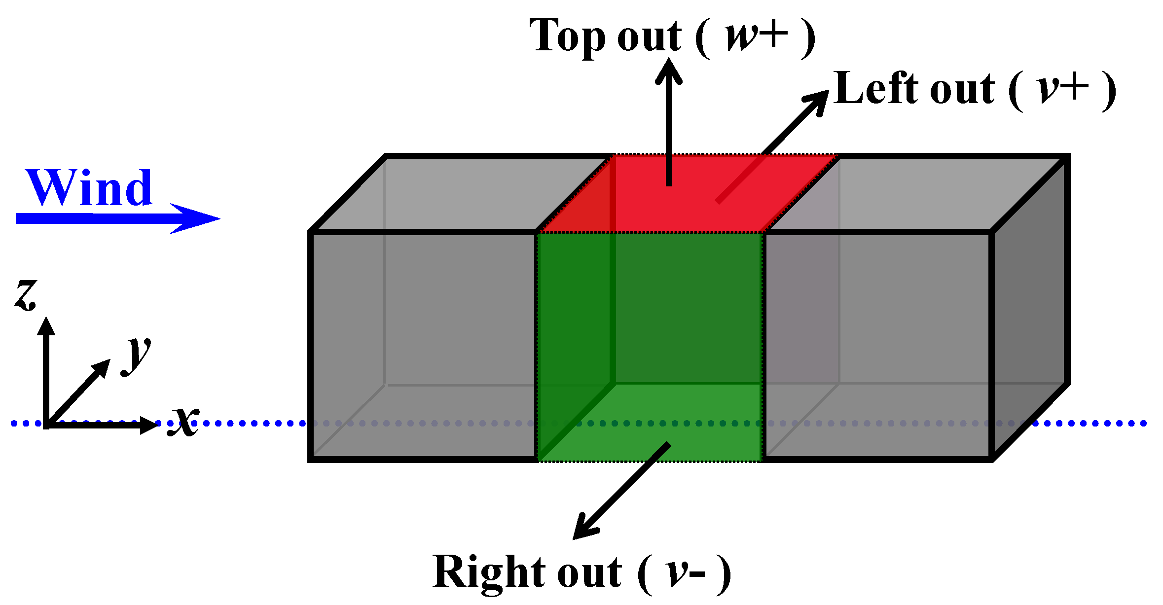 Atmosphere 10 00286 g001