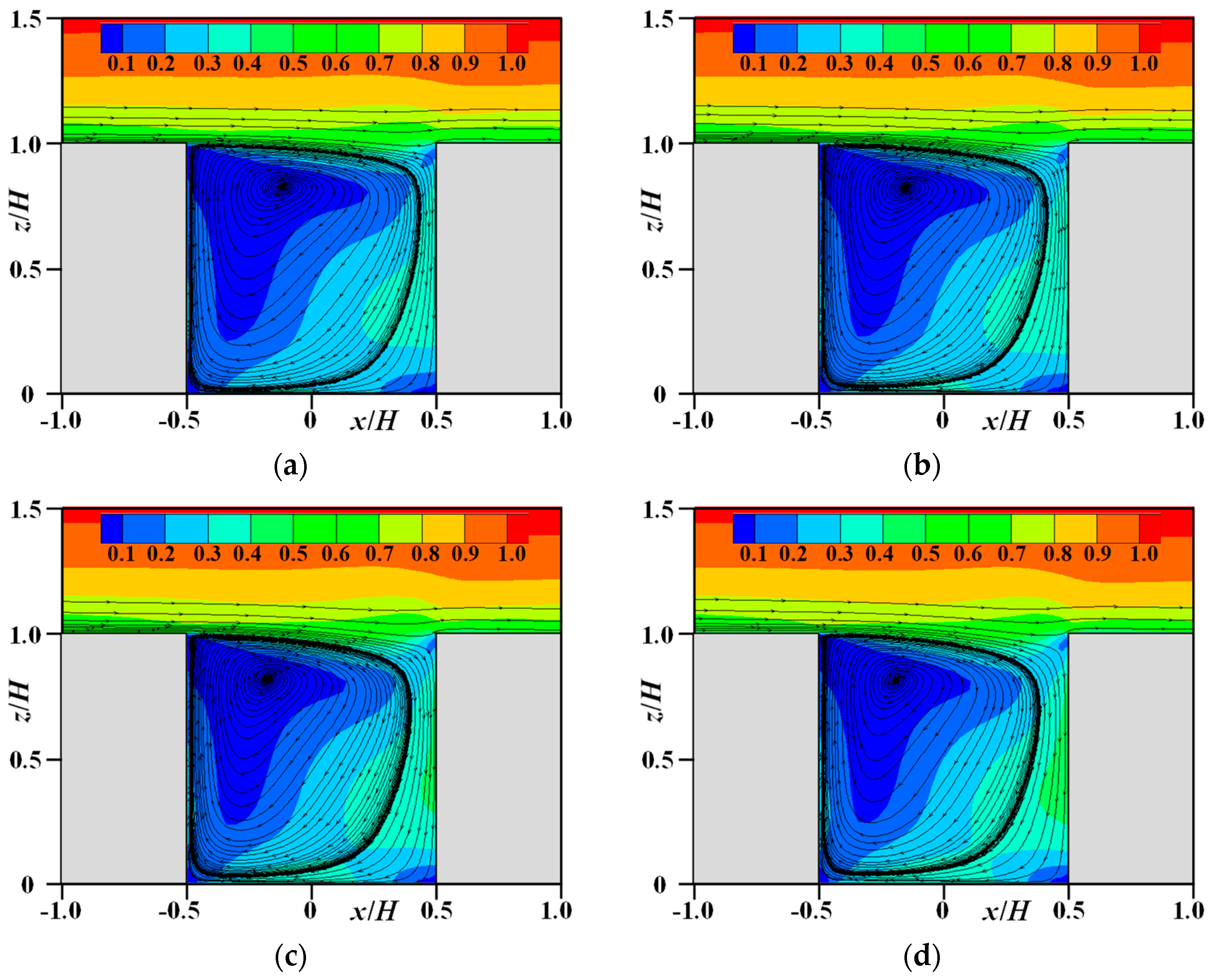Atmosphere 10 00286 g006