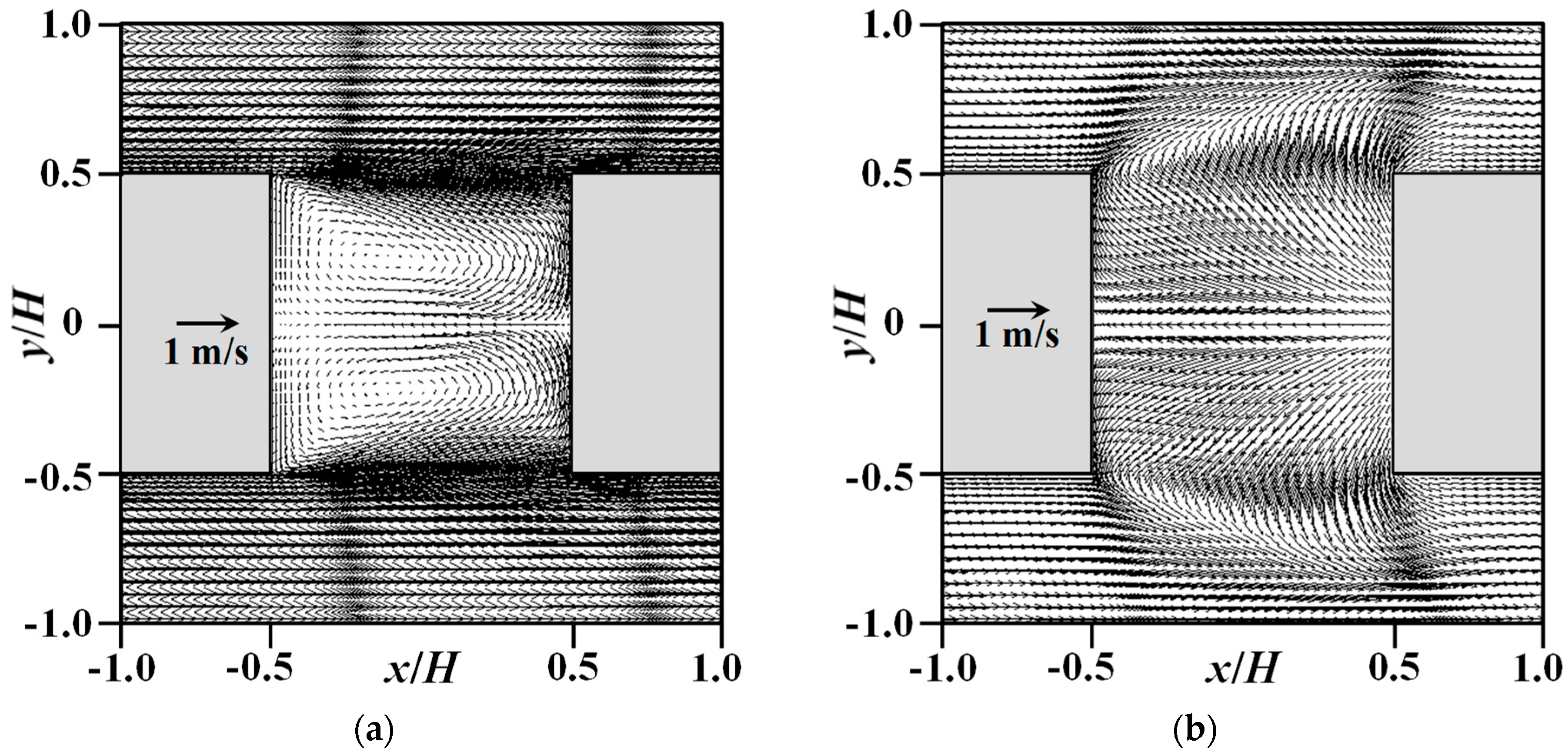 Atmosphere 10 00286 g007
