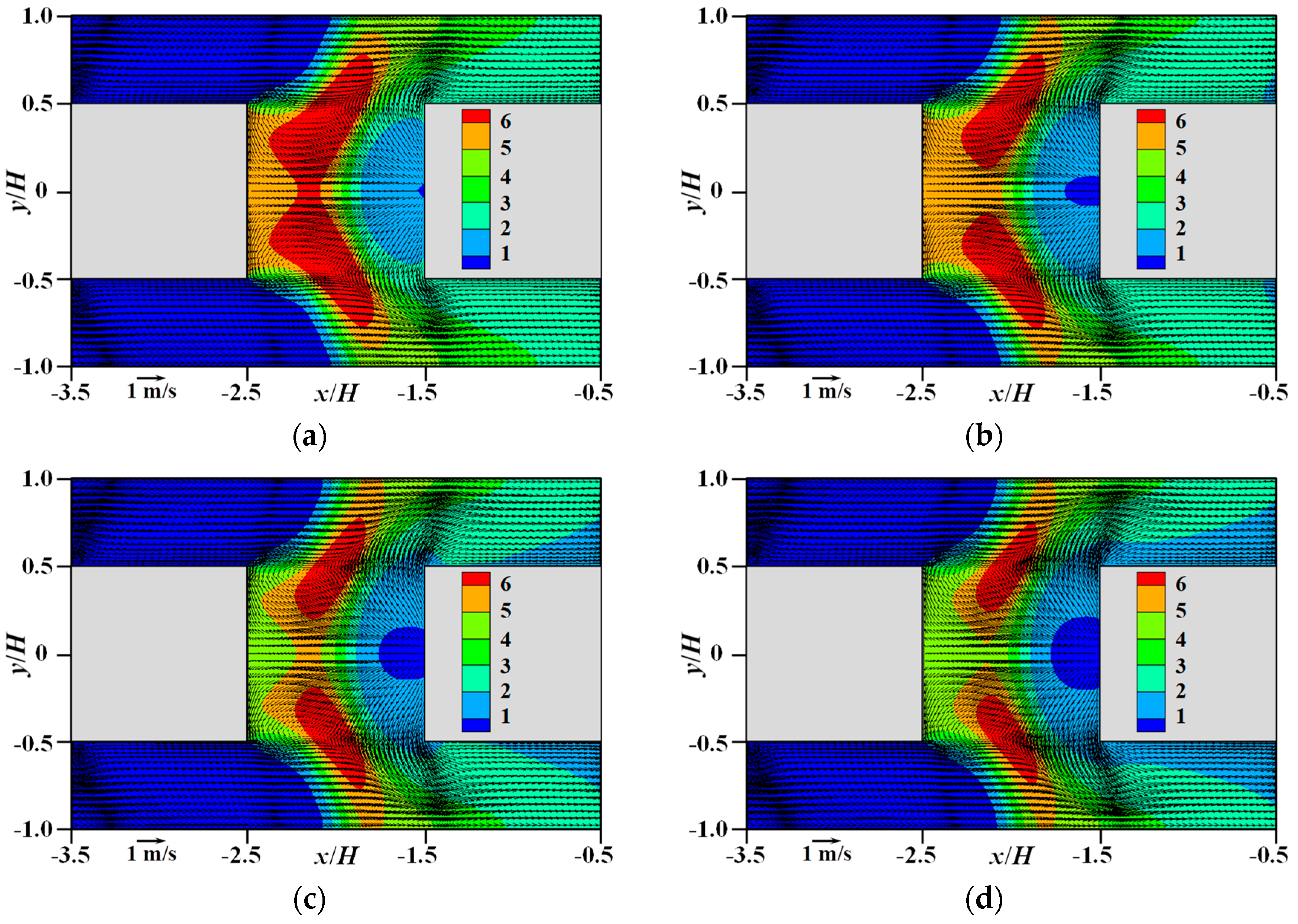 Atmosphere 10 00286 g010