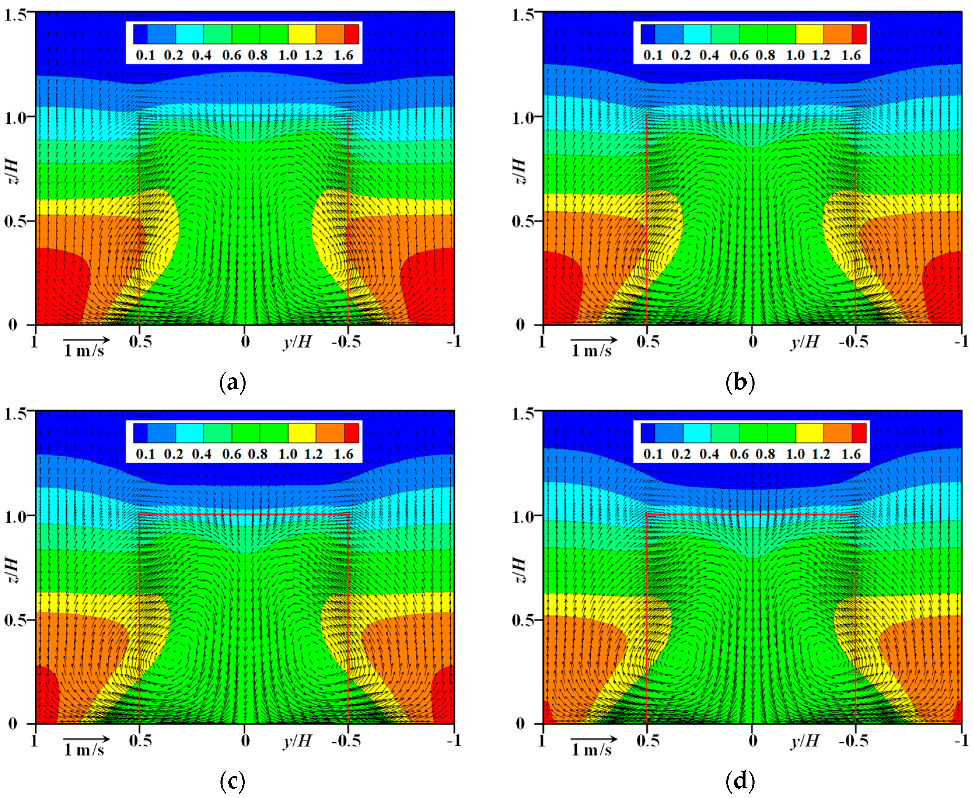 Atmosphere 10 00286 g011