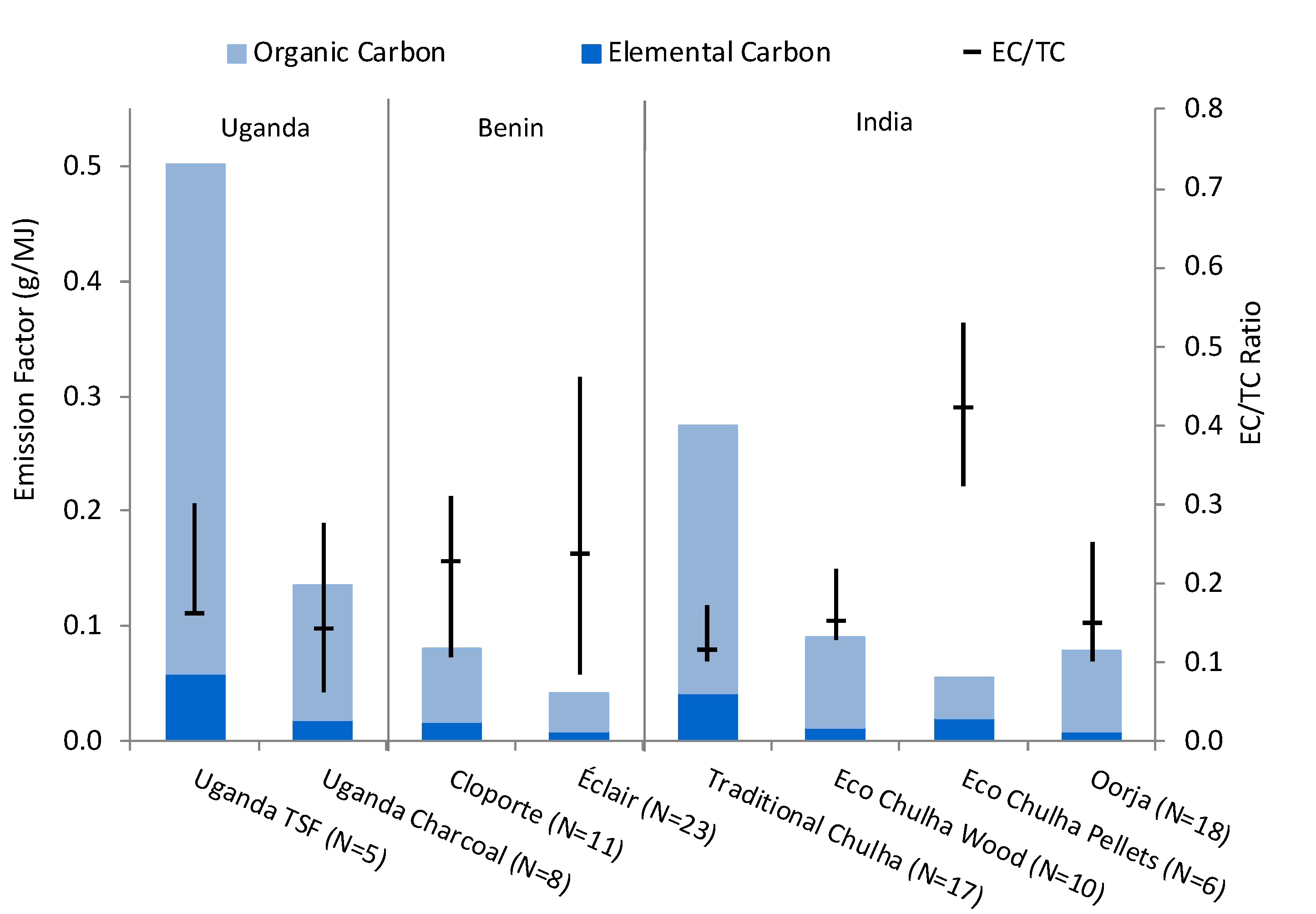 Atmosphere 10 00290 g002 Atmosphere 10 00290 g002