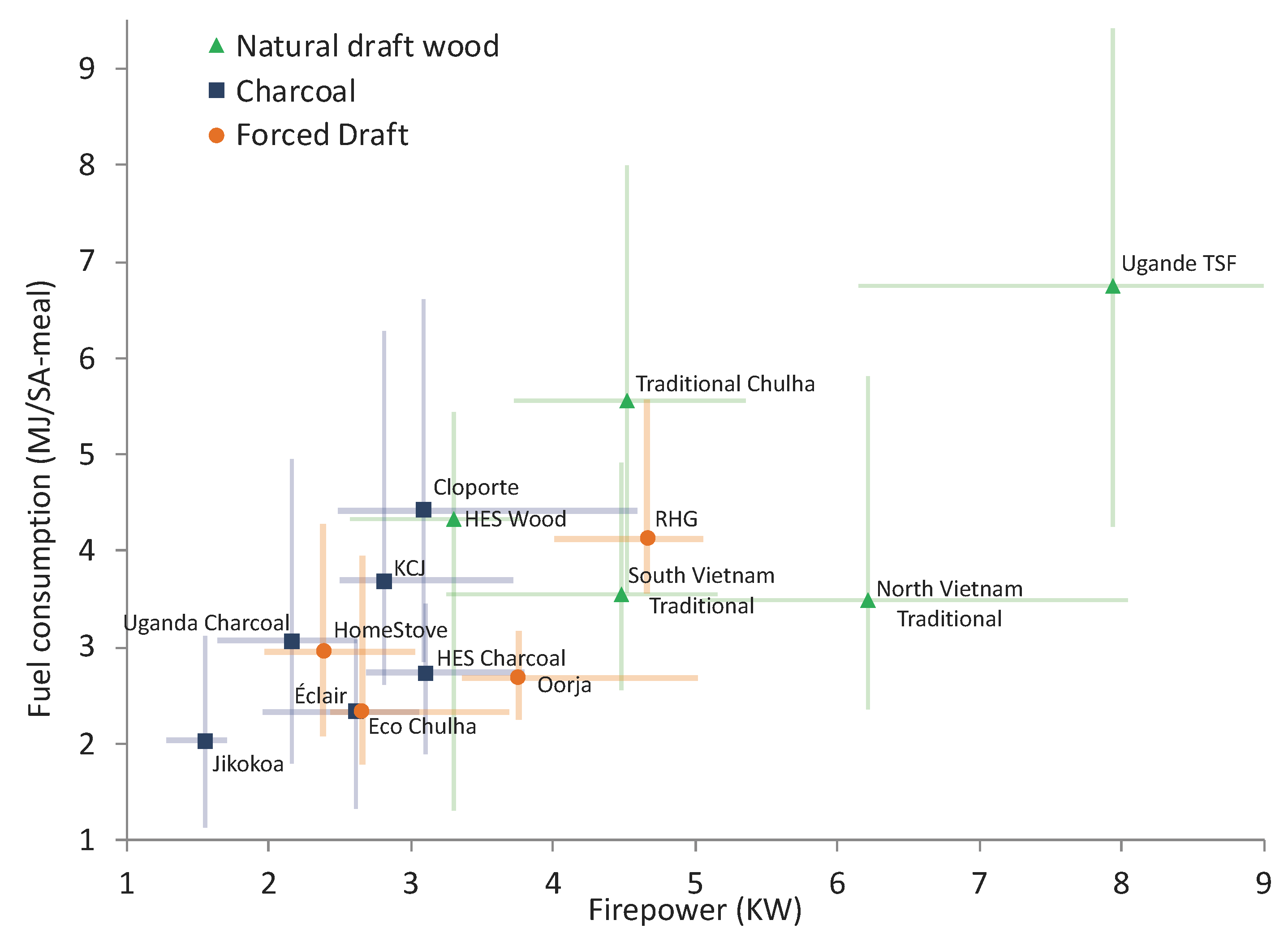 Atmosphere 10 00290 g004 Atmosphere 10 00290 g004