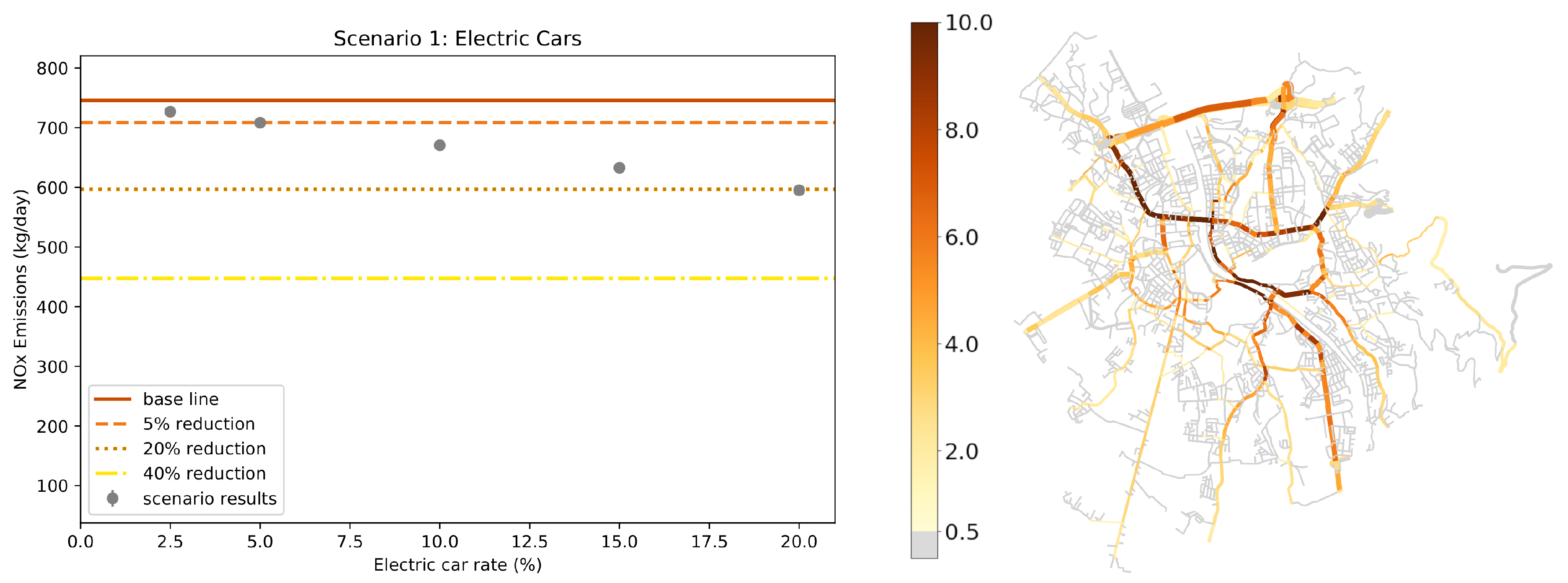 Atmosphere 10 00293 g005