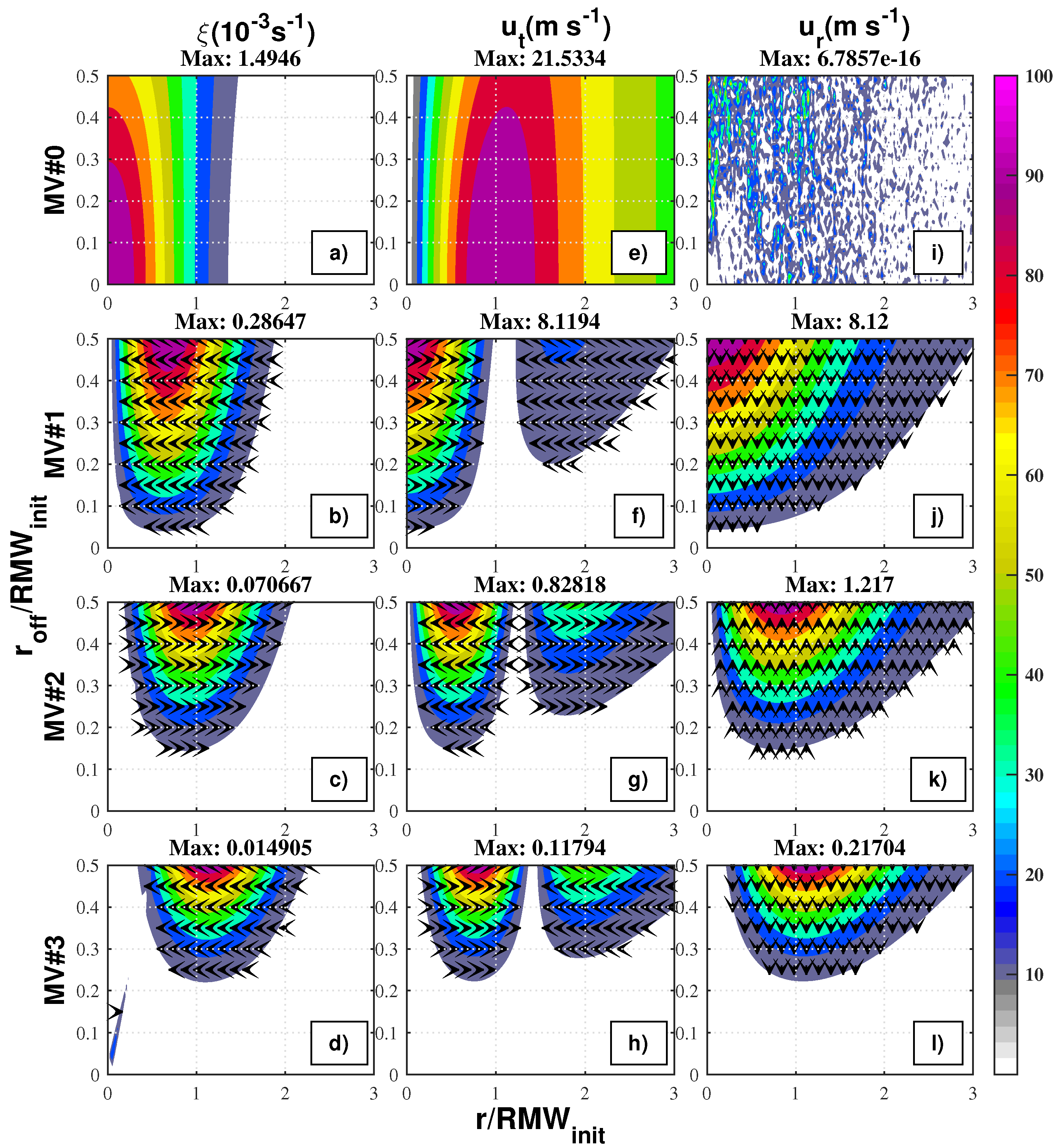 Atmosphere 10 00300 g007
