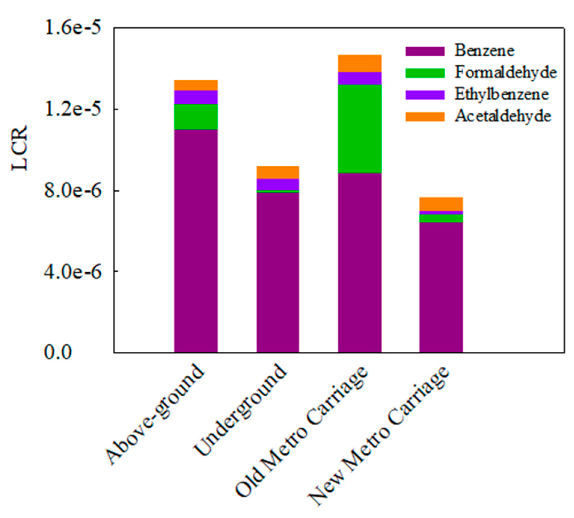 Atmosphere 10 00302 g006