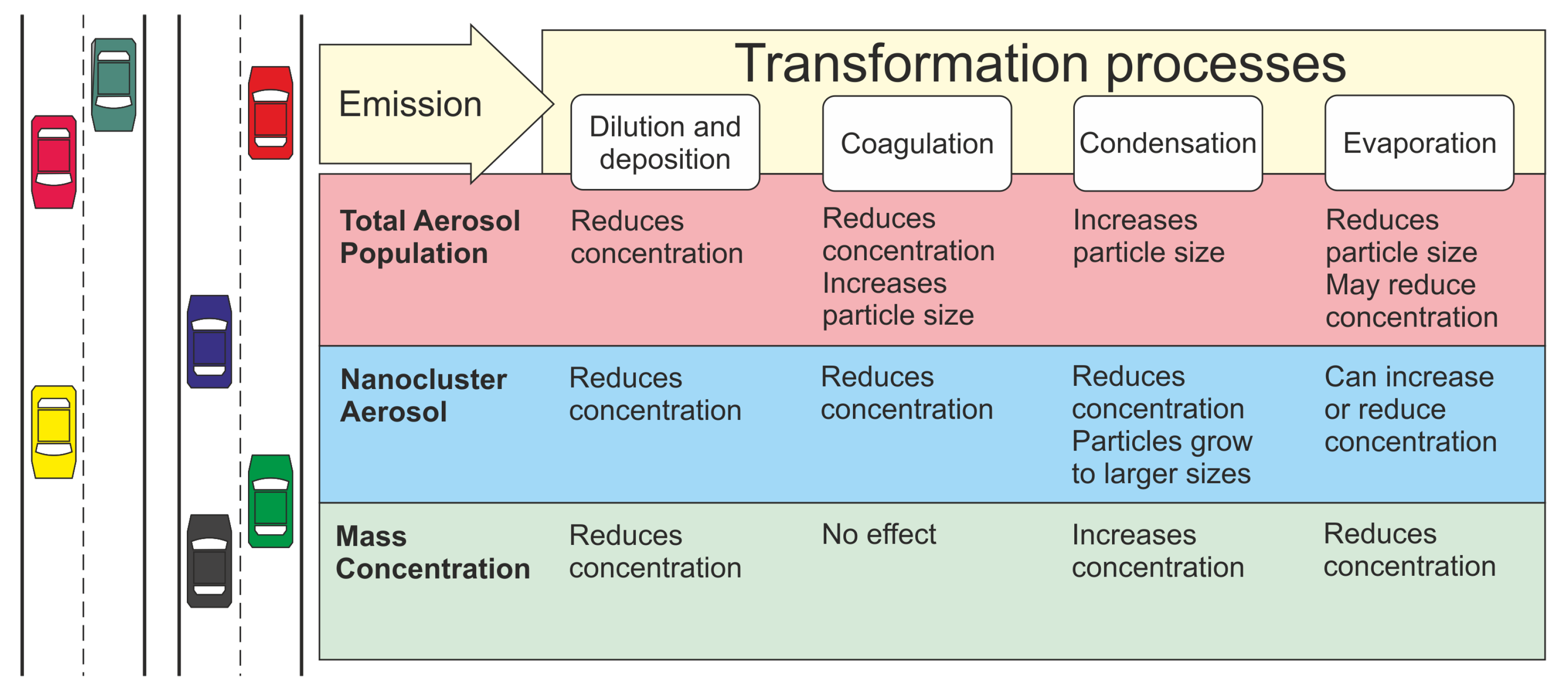 Atmosphere 10 00309 g001