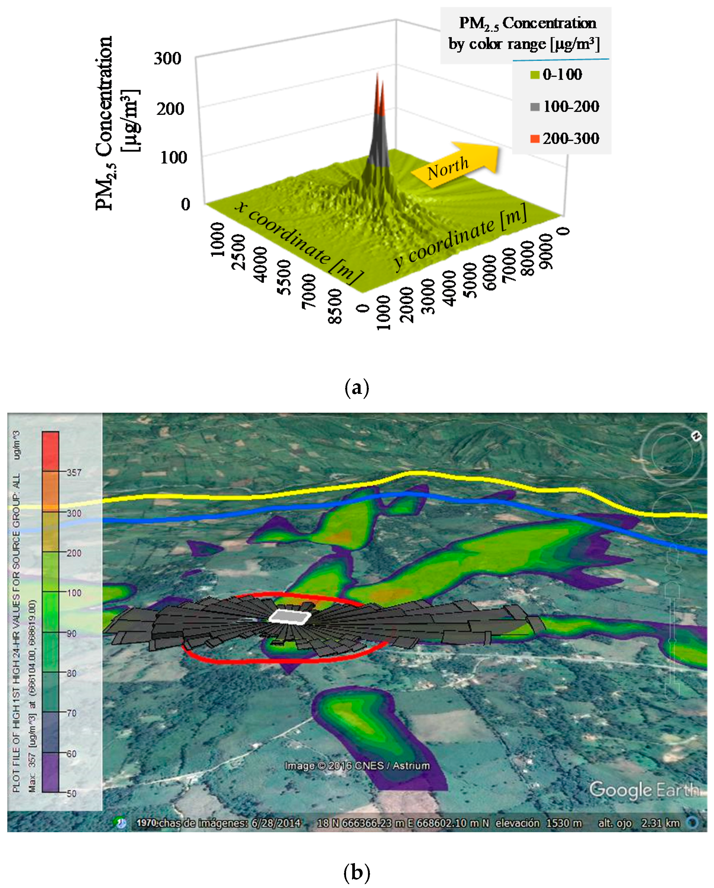 Atmosphere 10 00312 g004